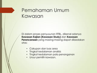 Usulan Rtbl M4 pemahaman umum-kawasan-rtbl | PDF