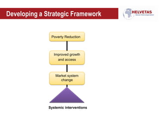 Developing a Strategic Framework
Poverty Reduction
Improved growth
and access
Market system
change
Systemic interventions
 