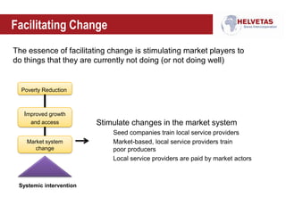 Facilitating Change
The essence of facilitating change is stimulating market players to
do things that they are currently not doing (or not doing well)
Stimulate changes in the market system
Seed companies train local service providers
Market-based, local service providers train
poor producers
Local service providers are paid by market actors
Poverty Reduction
Improved growth
and access
Market system
change
Systemic intervention
 