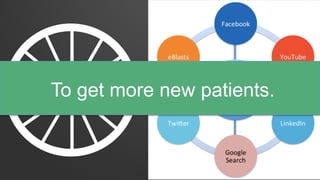 To get more new patients.
 