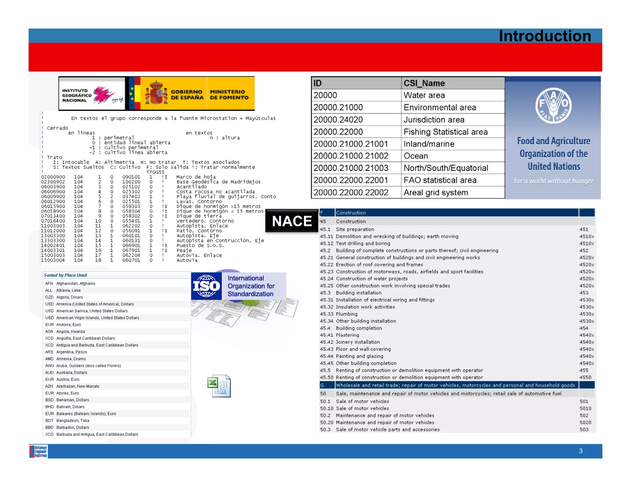 Introduction




NACE




                 3
 