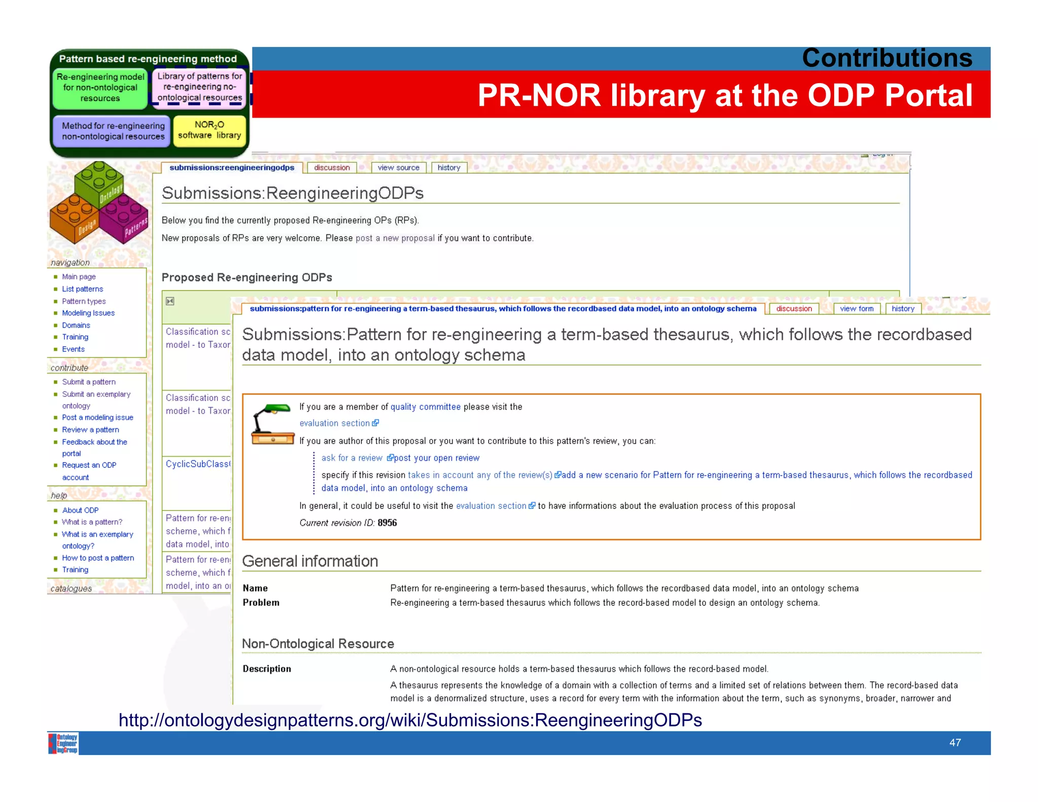 Contributions
                                         PR-NOR library at the ODP Portal




http://ontologydesignpatterns.org/wiki/Submissions:ReengineeringODPs
                                                                                  47
 