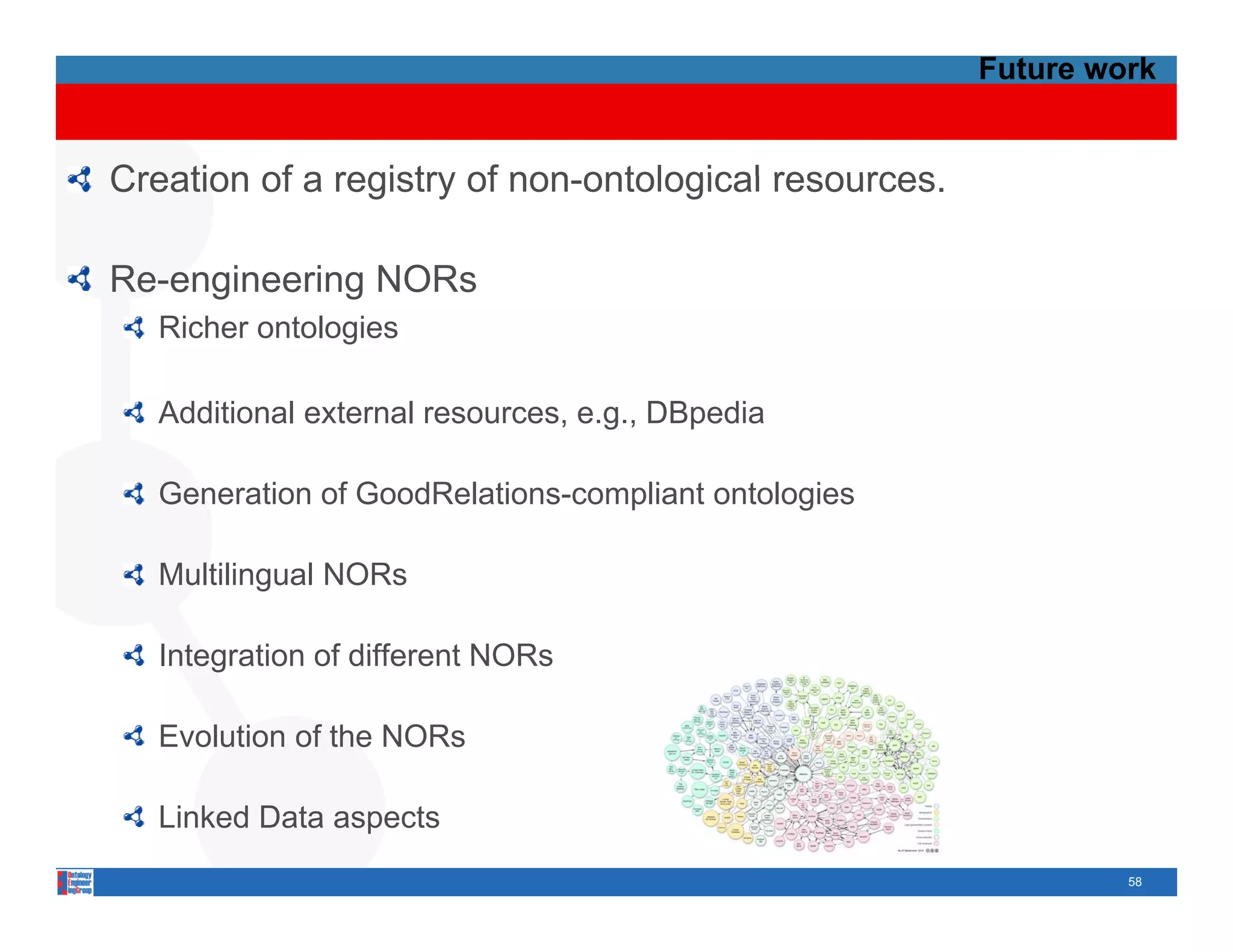 Future work


Creation of a registry of non ontological resources
                          non-ontological resources.

     g       g
Re-engineering NORs
   Richer ontologies

   Additional external resources e g DBpedia
                       resources, e.g.,

   Generation of GoodRelations-compliant ontologies

   Multilingual NORs

   Integration of different NORs

   Evolution of the NORs

   Linked Data aspects
                                                                58
 