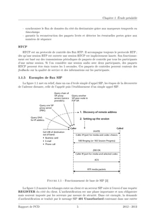 Chapitre 1. Étude préalable
 synchroniser le ux de données du côté du destinataire grâce aux marqueurs temporels ou
timestamps
 garantir la reconstruction des paquets livrés et détecter les éventuelles pertes grâce aux
numéros de séquence
RTCP
RTCP est un protocole de contrôle des ux RTP. Il accompagne toujours le protocole RTP ;
dès qu'une session RTP est ouverte une session RTCP est implicitement lancée. Son fonctionne-
ment est basé sur des transmissions périodiques de paquets de contrôle par tous les participants
d'une même session. Si l'on considère une session audio avec deux participants, des paquets
RTCP peuvent être émis toutes les 5 secondes. Ces paquets de contrôles peuvent contenir des
feedbacks sur la qualité de service et des informations sur les participants.
1.1.5 Exemples de ux SIP
La gure 1.1 met en relief, dans un cas d'école simple d'appel SIP, les étapes de la découverte
de l'adresse distante, celle de l'appelé puis l'établissement d'un simple appel SIP.
Figure 1.1  Fonctionnement de base de SIP [3]
La gure 1.2 montre les échanges entre un client et un serveur SIP suite à l'envoi d'une requête
REGISTER du côté du client. L'authentication est une phase importante et non obligatoire
mais souvent imposée par les serveurs par mesure de sécurité. Dans cet exemple, la demande
d'authentication se traduit par le message SIP 401 Unauthorized contenant dans une entête
Rapport de PCD 5 2012 - 2013
 