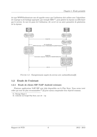 Chapitre 1. Étude préalable
de type WWWAuthenticate une clé appelée nonce que l'utilisateur doit utiliser avec l'algorithme
de cryptage ou de hashage approprié, par exemple MD5 15, pour générer la réponse au dés lancé
par le serveur. Le mot de passe de l'utilisateur, dit secret est un autre paramètre de génération
de la réponse.
Figure 1.2  Enregistrement auprès du serveur avec authentication[2]
1.2 Etude de l'existant
1.2.1 Etude de clients SIP/VoIP Android existants
Plusieurs applications VoIP/SIP sont déjà disponibles sur le Play Store. Nous avons testé
celles qui sont les plus recommandées 16 [5] pour mieux comprendre leur objectif commun.
15. Message Digest 5
16. recherche sur Google Play Store, mot clé = sip
Rapport de PCD 6 2012 - 2013
 