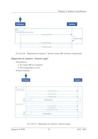 Chapitre 2. Analyse et spécication
Figure 2.6  Diagramme de séquence : Ajouter compte SIP scénarios exceptionnels
Diagramme de séquence : Emettre appel
 Préconditions :
1. Le compte SIP est enregistré.
2. Pas d'appel déjà en cours.
 Scénario nominal :
Figure 2.7  Diagramme de séquence : Emettre appel
Rapport de PCD 15 2012 - 2013
 