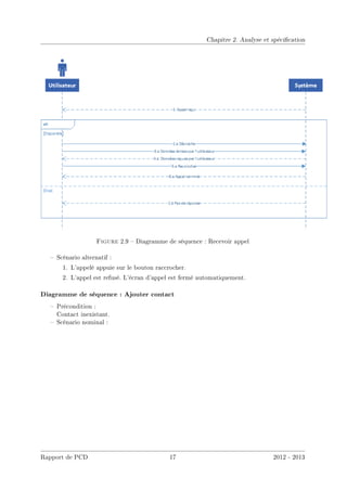 Chapitre 2. Analyse et spécication
Figure 2.9  Diagramme de séquence : Recevoir appel
 Scénario alternatif :
1. L'appelé appuie sur le bouton raccrocher.
2. L'appel est refusé. L'écran d'appel est fermé automatiquement.
Diagramme de séquence : Ajouter contact
 Précondition :
Contact inexistant.
 Scénario nominal :
Rapport de PCD 17 2012 - 2013
 