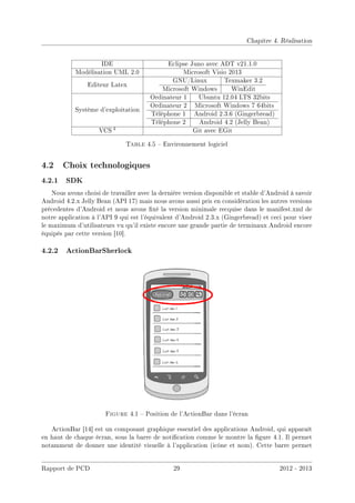 Chapitre 4. Réalisation
IDE Eclipse Juno avec ADT v21.1.0
Modélisation UML 2.0 Microsoft Visio 2013
Editeur Latex
GNU/Linux Texmaker 3.2
Microsoft Windows WinEdit
Système d'exploitation
Ordinateur 1 Ubuntu 12.04 LTS 32bits
Ordinateur 2 Microsoft Windows 7 64bits
Téléphone 1 Android 2.3.6 (Gingerbread)
Téléphone 2 Android 4.2 (Jelly Bean)
VCS 4 Git avec EGit
Table 4.5  Environnement logiciel
4.2 Choix technologiques
4.2.1 SDK
Nous avons choisi de travailler avec la dernière version disponible et stable d'Android à savoir
Android 4.2.x Jelly Bean (API 17) mais nous avons aussi pris en considération les autres versions
précedentes d'Android et nous avons xé la version minimale recquise dans le manifest.xml de
notre application à l'API 9 qui est l'équivalent d'Android 2.3.x (Gingerbread) et ceci pour viser
le maximum d'utilisateurs vu qu'il existe encore une grande partie de terminaux Android encore
équipés par cette version [10].
4.2.2 ActionBarSherlock
Figure 4.1  Position de l'ActionBar dans l'écran
ActionBar [14] est un composant graphique essentiel des applications Android, qui apparaît
en haut de chaque écran, sous la barre de notication comme le montre la gure 4.1. Il permet
notamment de donner une identité visuelle à l'application (icône et nom). Cette barre permet
Rapport de PCD 29 2012 - 2013
 