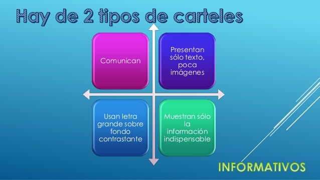 Tipos de carteles