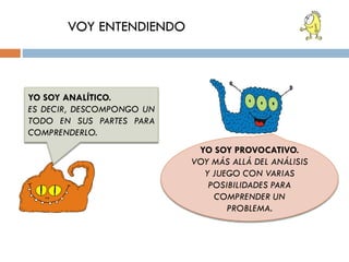 VOY ENTENDIENDO

YO SOY ANALÍTICO.
ES DECIR, DESCOMPONGO UN
TODO EN SUS PARTES PARA
COMPRENDERLO.
YO SOY PROVOCATIVO.
VOY MÁS ALLÁ DEL ANÁLISIS
Y JUEGO CON VARIAS
POSIBILIDADES PARA
COMPRENDER UN
PROBLEMA.

 