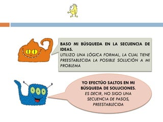 BASO MI BÚSQUEDA EN LA SECUENCIA DE
IDEAS.
UTILIZO UNA LÓGICA FORMAL, LA CUAL TIENE
PREESTABLECIDA LA POSIBLE SOLUCIÓN A MI
PROBLEMA

YO EFECTÚO SALTOS EN MI
BÚSQUEDA DE SOLUCIONES.
ES DECIR, NO SIGO UNA
SECUENCIA DE PASOS,
PREESTABLECIDA

 
