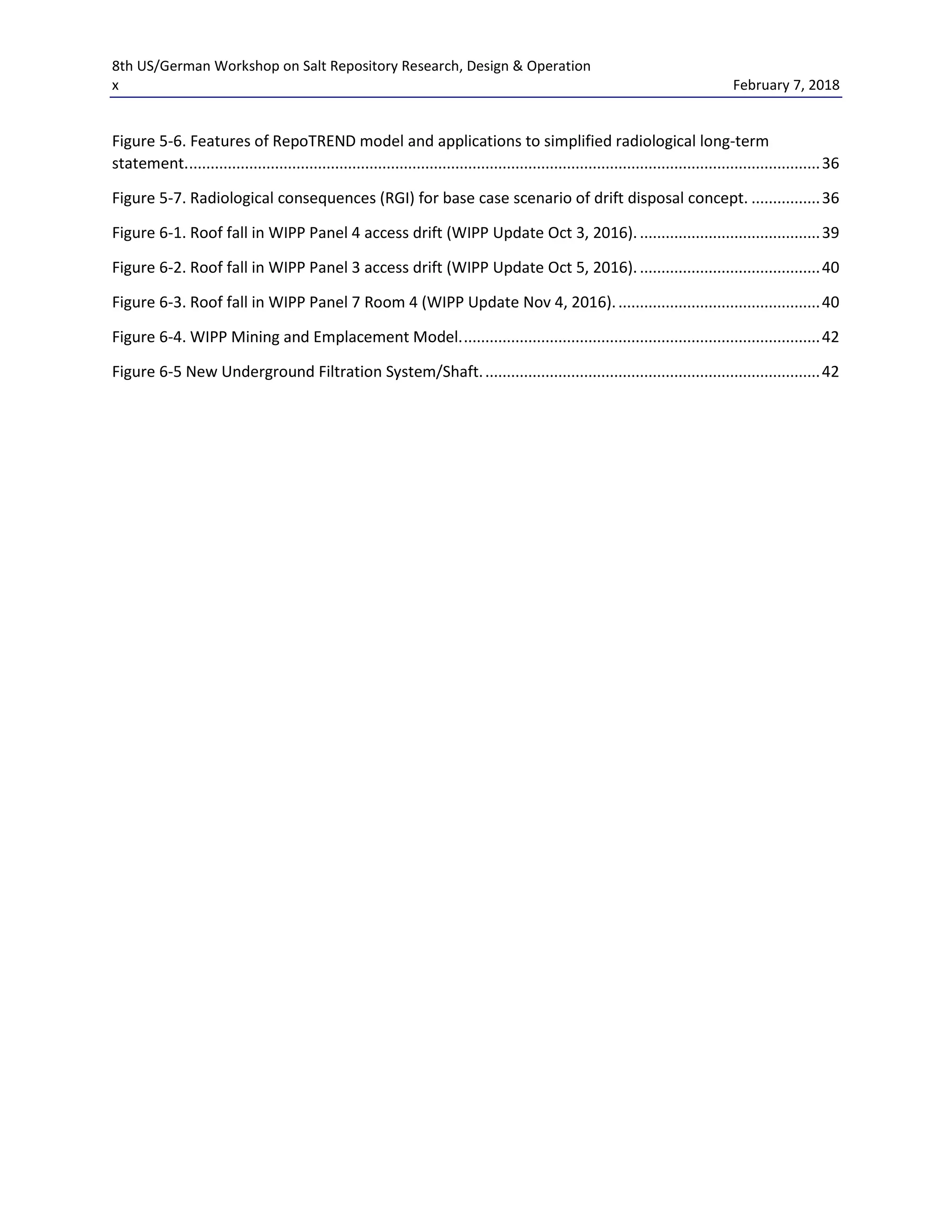 8th US/German Workshop on Salt Repository Research, Design & Operation
x February 7, 2018
Figure 5-6. Features of RepoTREND model and applications to simplified radiological long-term
statement....................................................................................................................................................36
Figure 5-7. Radiological consequences (RGI) for base case scenario of drift disposal concept. ................36
Figure 6-1. Roof fall in WIPP Panel 4 access drift (WIPP Update Oct 3, 2016)...........................................39
Figure 6-2. Roof fall in WIPP Panel 3 access drift (WIPP Update Oct 5, 2016)...........................................40
Figure 6-3. Roof fall in WIPP Panel 7 Room 4 (WIPP Update Nov 4, 2016)................................................40
Figure 6-4. WIPP Mining and Emplacement Model....................................................................................42
Figure 6-5 New Underground Filtration System/Shaft...............................................................................42
 