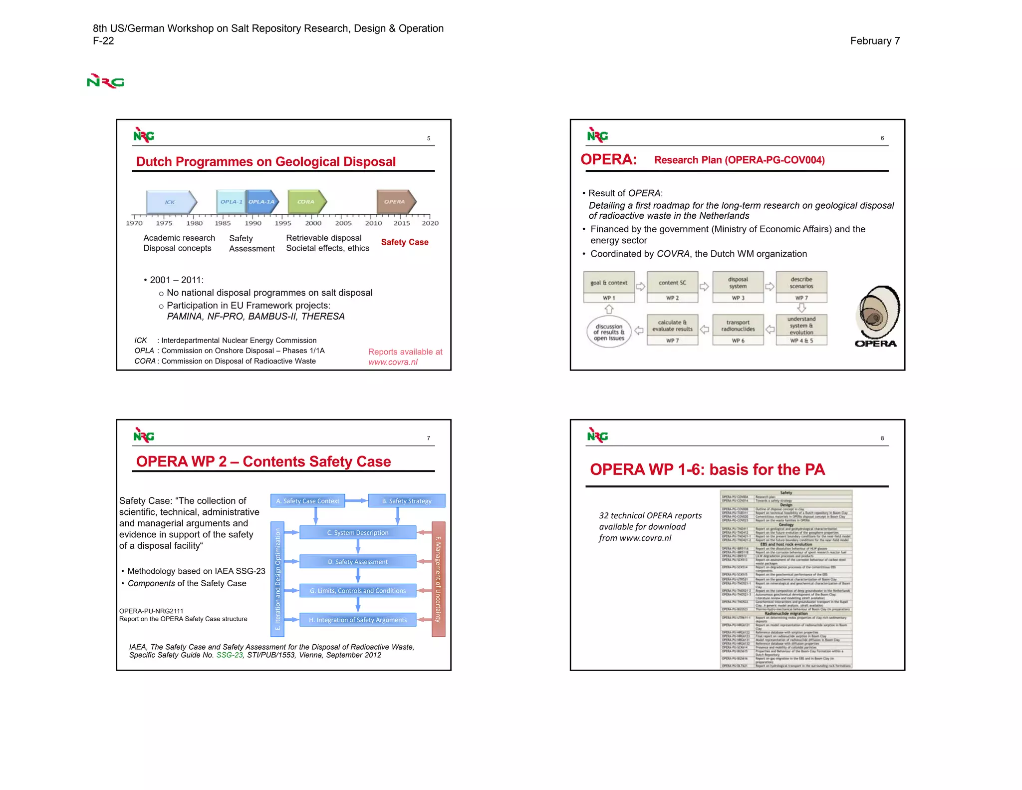 5
Dutch Programmes on Geological Disposal
ICK : Interdepartmental Nuclear Energy Commission
OPLA : Commission on Onshore Disposal – Phases 1/1A
CORA : Commission on Disposal of Radioactive Waste
Retrievable disposal
Societal effects, ethics
Academic research
Disposal concepts
Safety
Assessment
• 2001 – 2011:
o No national disposal programmes on salt disposal
o Participation in EU Framework projects:
PAMINA, NF-PRO, BAMBUS-II, THERESA
Reports available at
www.covra.nl
Safety Case
6
OPERA: Research Plan (OPERA-PG-COV004)
• Result of OPERA:
Detailing a first roadmap for the long-term research on geological disposal
of radioactive waste in the Netherlands
• Financed by the government (Ministry of Economic Affairs) and the
energy sector
• Coordinated by COVRA, the Dutch WM organization
7
OPERA WP 2 – Contents Safety Case
• Methodology based on IAEA SSG-23
• Components of the Safety Case
IAEA, The Safety Case and Safety Assessment for the Disposal of Radioactive Waste,
Specific Safety Guide No. SSG-23, STI/PUB/1553, Vienna, September 2012
Safety Case: “The collection of
scientific, technical, administrative
and managerial arguments and
evidence in support of the safety
of a disposal facility“
OPERA-PU-NRG2111
Report on the OPERA Safety Case structure
A. Safety Case Context B. Safety Strategy
C. System Description
D. Safety Assessment
G. Limits, Controls and Conditions
H. Integration of Safety Arguments
E. Iteration and Design Optimization
F. Management of Uncertainty
8
OPERA WP 1-6: basis for the PA
32 technical OPERA reports 
available for download 
from www.covra.nl
8th US/German Workshop on Salt Repository Research, Design & Operation
F-22 February 7
 