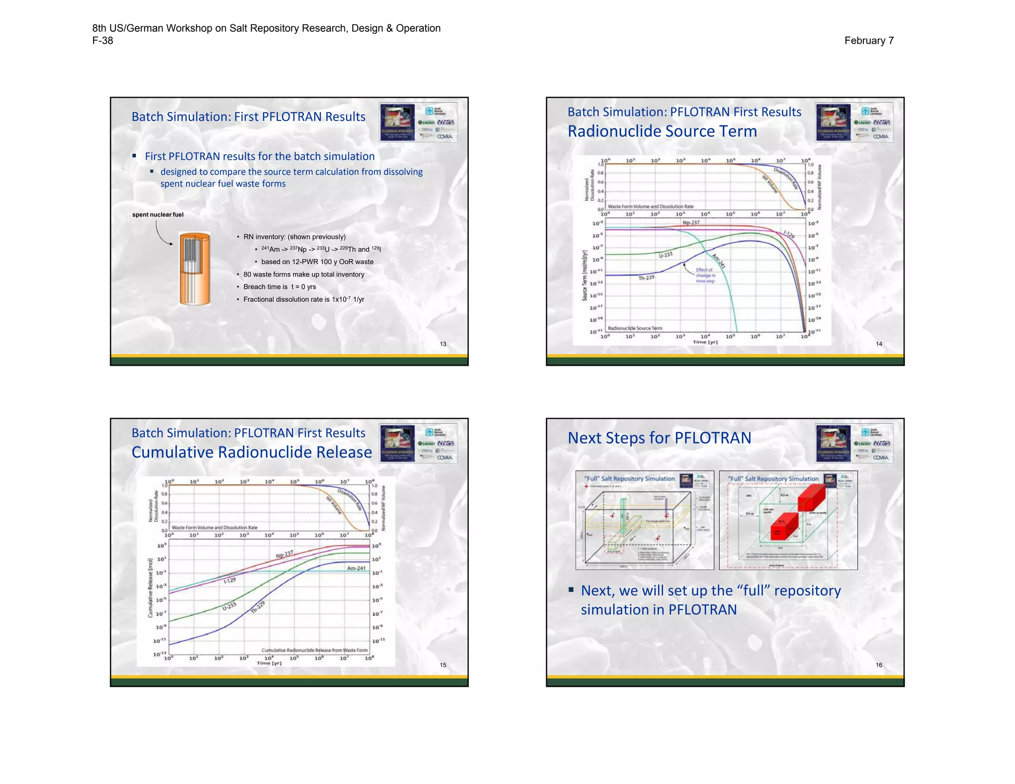 Batch Simulation: First PFLOTRAN Results
 First PFLOTRAN results for the batch simulation
 designed to compare the source term calculation from dissolving
spent nuclear fuel waste forms
13
spent nuclear fuel
• RN inventory: (shown previously)
• 241Am -> 237Np -> 233U -> 229Th and 129I
• based on 12-PWR 100 y OoR waste
• 80 waste forms make up total inventory
• Breach time is t = 0 yrs
• Fractional dissolution rate is 1x10-7 1/yr
Batch Simulation: PFLOTRAN First Results
Radionuclide Source Term
14
Batch Simulation: PFLOTRAN First Results
Cumulative Radionuclide Release
15
Next Steps for PFLOTRAN
 Next, we will set up the “full” repository
simulation in PFLOTRAN
16
8th US/German Workshop on Salt Repository Research, Design & Operation
F-38 February 7
 