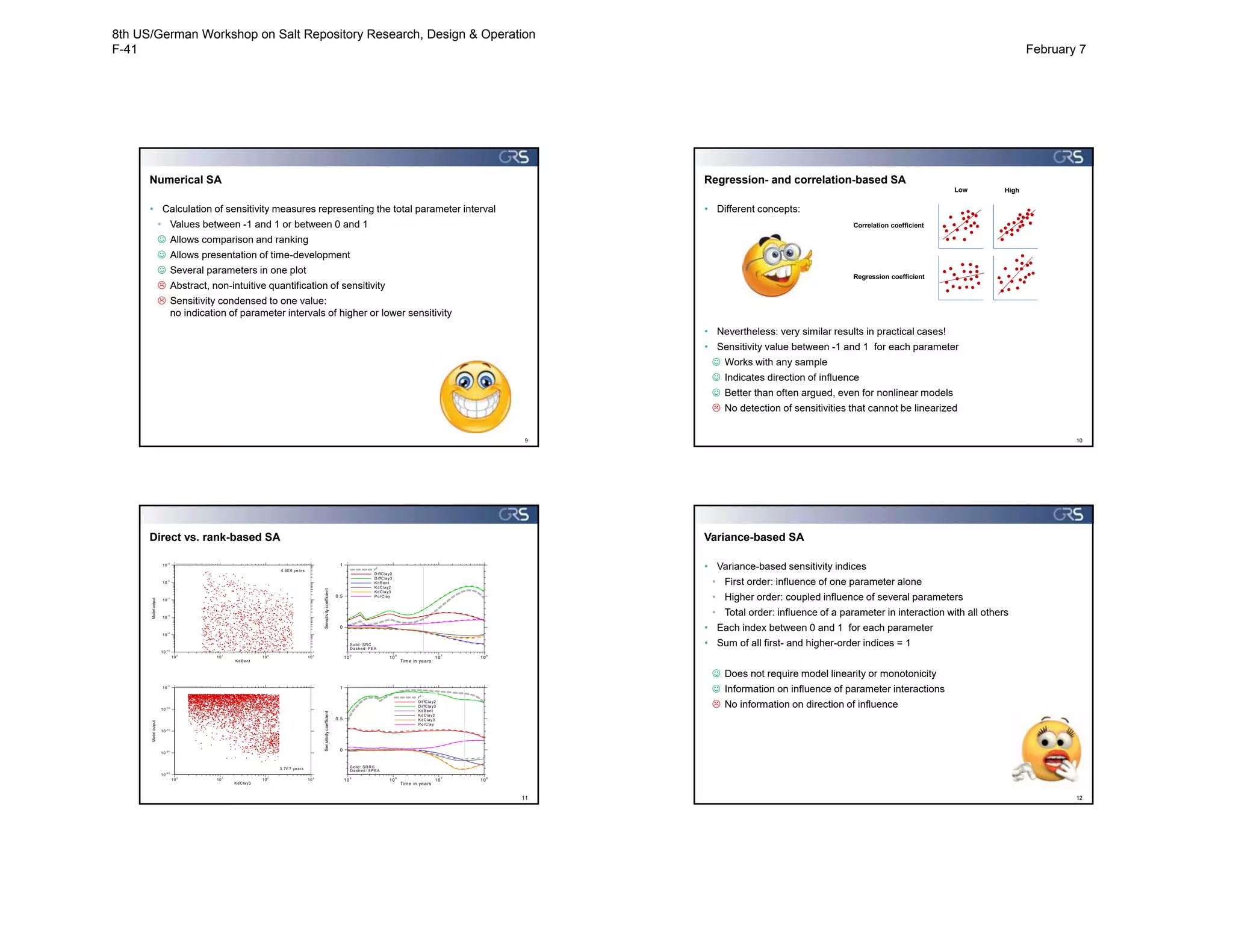 Numerical SA
9
• Calculation of sensitivity measures representing the total parameter interval
• Values between -1 and 1 or between 0 and 1
 Allows comparison and ranking
 Allows presentation of time-development
 Several parameters in one plot
 Abstract, non-intuitive quantification of sensitivity
 Sensitivity condensed to one value:
no indication of parameter intervals of higher or lower sensitivity
Regression- and correlation-based SA
10
• Different concepts:
• Nevertheless: very similar results in practical cases!
• Sensitivity value between -1 and 1 for each parameter
 Works with any sample
 Indicates direction of influence
 Better than often argued, even for nonlinear models
 No detection of sensitivities that cannot be linearized
Correlation coefficient
Regression coefficient
Low High
Direct vs. rank-based SA
11
• Rank transformation performed to increase the degree of linearity
• Transforms monotonicity into linearity
• Reduces the relevance of very high values
• Increases the relevance of very low values
 Often leads to better approximation by linear regression
 Often increases r²
 Often leads to clearer SA results
 Non-reversible transformation
 Loss of quantitative information
 Direct evaluation often better than argued
• Even with low r²
• Influences to high values
• Better detected by direct SA
• Influences to low values
• Better detected by rank-based SA
KdBent
Modeloutput
10
0
10
1
10
2
10
3
10
-1 0
10
-9
10
-8
10
-7
10
-6
10
-5 P :a4 01 proje kte mo se len twu erfefinalre portfiguressca tterplo t_sito n_K dB ent.lay
4.6E6 years
KdClay3
Modeloutput
10
0
10
1
10
2
10
3
10
-2 5
10
-2 0
10-1 5
10
-1 0
10
-5 P :a4 01 proje kte mo se len twu erfefinalre portfiguressca tterplo t_sito n_K dClay3 .lay
3.7E7 years
Tim e in years
Sensitivitycoefficient
10
5
10
6
10
7
10
8
0
0.5
1
r
2
D iffC lay2
D iffC lay3
KdBent
KdC lay2
KdC lay3
PorC lay
P:a 401 proje kte mo se len twu erfefinalrepo rtfigu re sS RC-P EA _siton 409 6.la y
Solid: SRC
D ashed: PEA
Tim e in years
Sensitivitycoefficient
10
5
10
6
10
7
10
8
0
0.5
1
r
2
D iffClay2
D iffClay3
KdBent
KdClay2
KdClay3
PorClay
P:a 401 proje kte mo se len twu erfefinalrepo rtfigu re sS RRC-S PE A_ siton4 096 .lay
Solid: SR R C
D ashed: SPEA
Variance-based SA
12
• Variance-based sensitivity indices
• First order: influence of one parameter alone
• Higher order: coupled influence of several parameters
• Total order: influence of a parameter in interaction with all others
• Each index between 0 and 1 for each parameter
• Sum of all first- and higher-order indices = 1
 Does not require model linearity or monotonicity
 Information on influence of parameter interactions
 No information on direction of influence
8th US/German Workshop on Salt Repository Research, Design & Operation
F-41 February 7
 