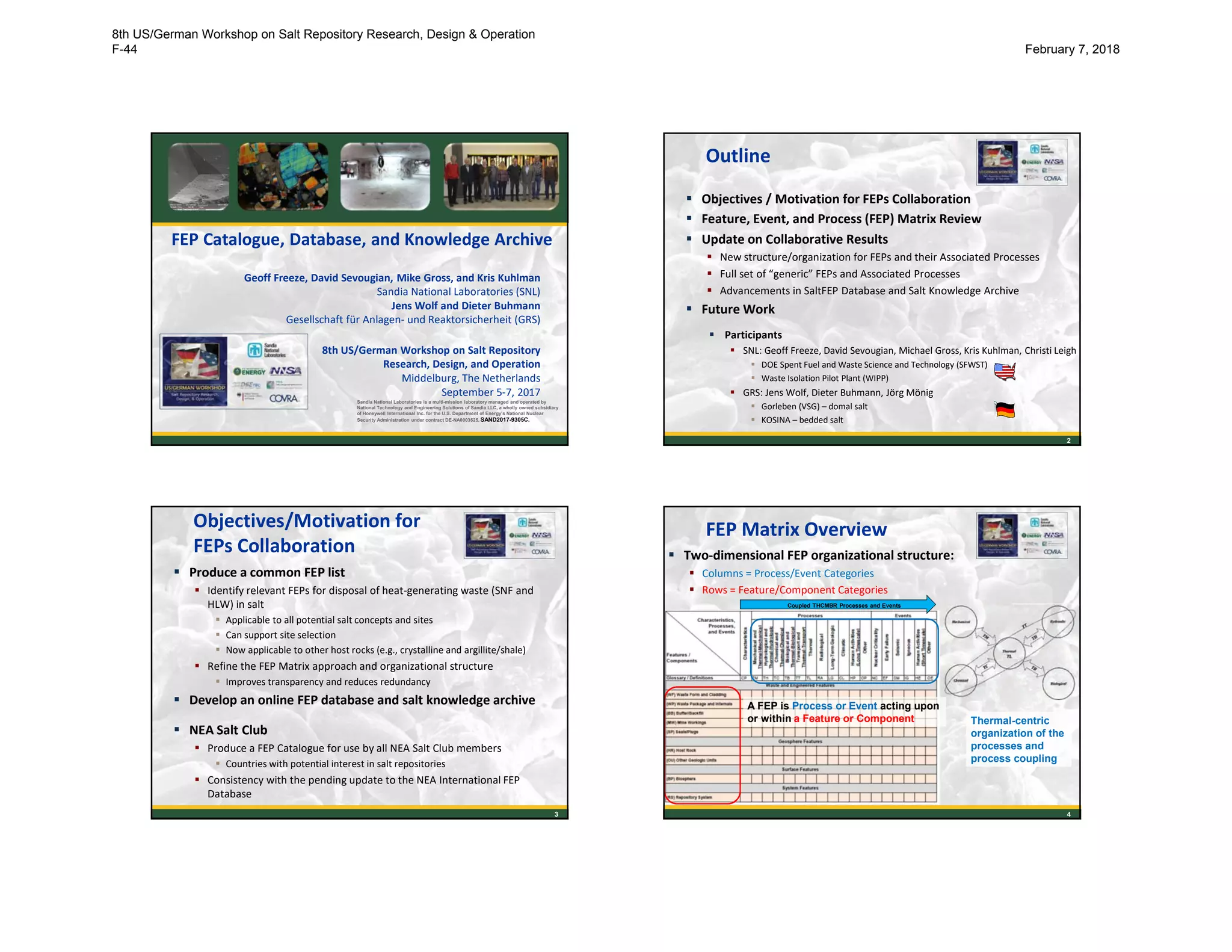 FEP Catalogue, Database, and Knowledge Archive
Geoff Freeze, David Sevougian, Mike Gross, and Kris Kuhlman
Sandia National Laboratories (SNL)
Jens Wolf and Dieter Buhmann
Gesellschaft für Anlagen- und Reaktorsicherheit (GRS)
8th US/German Workshop on Salt Repository
Research, Design, and Operation
Middelburg, The Netherlands
September 5-7, 2017
Sandia National Laboratories is a multi-mission laboratory managed and operated by
National Technology and Engineering Solutions of Sandia LLC, a wholly owned subsidiary
of Honeywell International Inc. for the U.S. Department of Energy’s National Nuclear
Security Administration under contract DE-NA0003525. SAND2017-9305C. 2
2
Outline
 Participants
 SNL: Geoff Freeze, David Sevougian, Michael Gross, Kris Kuhlman, Christi Leigh
 DOE Spent Fuel and Waste Science and Technology (SFWST)
 Waste Isolation Pilot Plant (WIPP)
 GRS: Jens Wolf, Dieter Buhmann, Jörg Mönig
 Gorleben (VSG) – domal salt
 KOSINA – bedded salt
 Objectives / Motivation for FEPs Collaboration
 Feature, Event, and Process (FEP) Matrix Review
 Update on Collaborative Results
 New structure/organization for FEPs and their Associated Processes
 Full set of “generic” FEPs and Associated Processes
 Advancements in SaltFEP Database and Salt Knowledge Archive
 Future Work
3
Objectives/Motivation for
FEPs Collaboration
 Produce a common FEP list
 Identify relevant FEPs for disposal of heat-generating waste (SNF and
HLW) in salt
 Applicable to all potential salt concepts and sites
 Can support site selection
 Now applicable to other host rocks (e.g., crystalline and argillite/shale)
 Refine the FEP Matrix approach and organizational structure
 Improves transparency and reduces redundancy
 Develop an online FEP database and salt knowledge archive
 NEA Salt Club
 Produce a FEP Catalogue for use by all NEA Salt Club members
 Countries with potential interest in salt repositories
 Consistency with the pending update to the NEA International FEP
Database
4
FEP Matrix Overview
Coupled THCMBR Processes and Events
A FEP is Process or Event acting upon
or within a Feature or Component
 Two-dimensional FEP organizational structure:
 Columns = Process/Event Categories
 Rows = Feature/Component Categories
Thermal-centric
organization of the
processes and
process coupling
8th US/German Workshop on Salt Repository Research, Design & Operation
F-44 February 7, 2018
 
