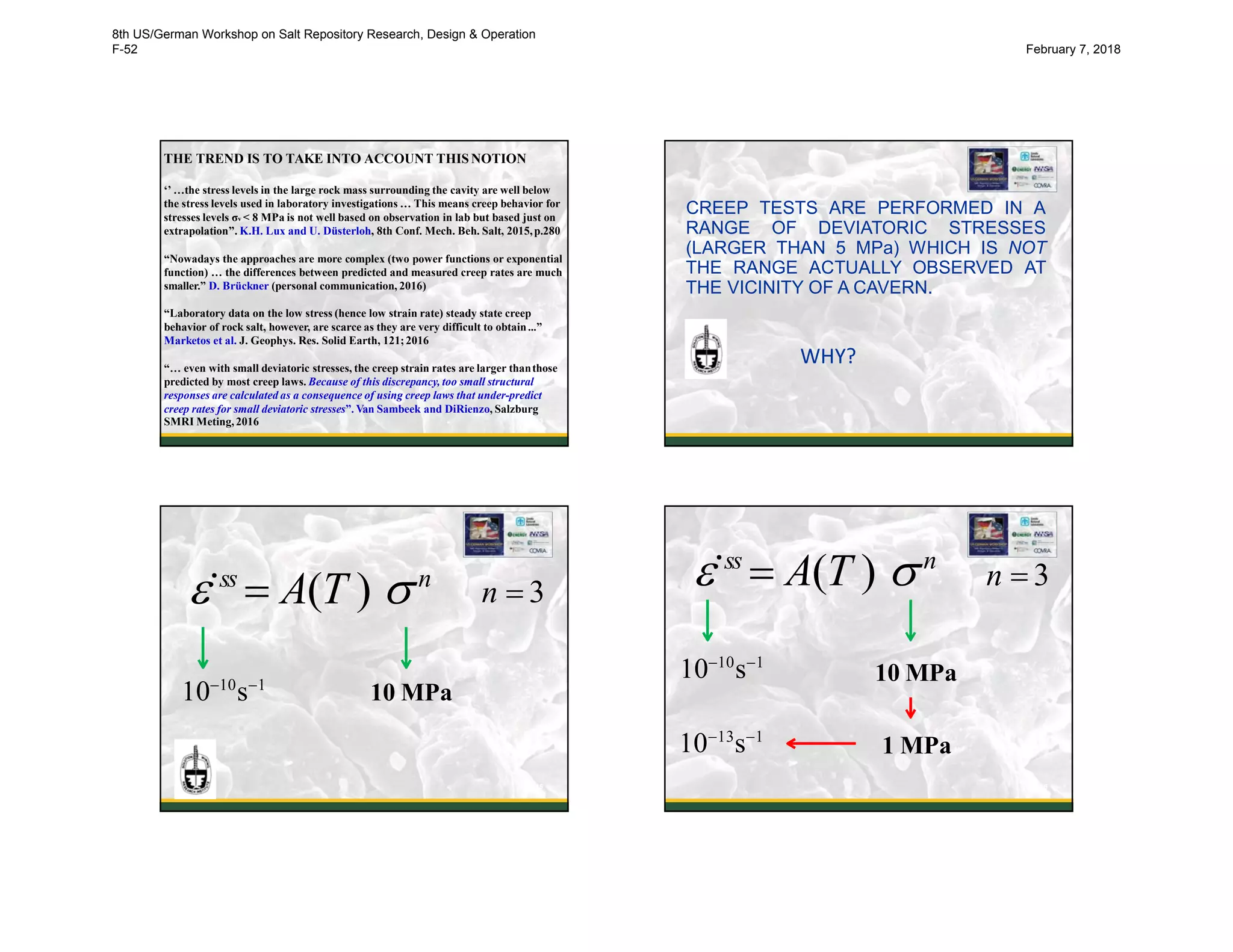 THE TREND IS TO TAKE INTO ACCOUNT THIS NOTION
‘’ …the stress levels in the large rock mass surrounding the cavity are well below
the stress levels used in laboratory investigations … This means creep behavior for
stresses levels σv < 8 MPa is not well based on observation in lab but based just on
extrapolation’’. K.H. Lux and U. Düsterloh, 8th Conf. Mech. Beh. Salt, 2015,p.280
“Nowadays the approaches are more complex (two power functions or exponential
function) … the differences between predicted and measured creep rates are much
smaller.” D. Brückner (personal communication, 2016)
“Laboratory data on the low stress (hence low strain rate) steady state creep
behavior of rock salt, however, are scarce as they are very difficult to obtain...”
Marketos et al. J. Geophys. Res. Solid Earth, 121;2016
“… even with small deviatoric stresses, the creep strain rates are larger thanthose
predicted by most creep laws. Because of this discrepancy, too small structural
responses are calculated as a consequence of using creep laws that under-predict
creep rates for small deviatoric stresses”. Van Sambeek and DiRienzo, Salzburg
SMRI Meting,2016 13
CREEP TESTS ARE PERFORMED IN A
RANGE OF DEVIATORIC STRESSES
(LARGER THAN 5 MPa) WHICH IS NOT
THE RANGE ACTUALLY OBSERVED AT
THE VICINITY OF A CAVERN.
WHY?
14
ss
 A(T ) n
n  3
1010
s1
10 MPa
15
ss
 A(T ) n
n  3
1010
s1
1013
s1
10 MPa
1 MPa
16
8th US/German Workshop on Salt Repository Research, Design & Operation
F-52 February 7, 2018
 