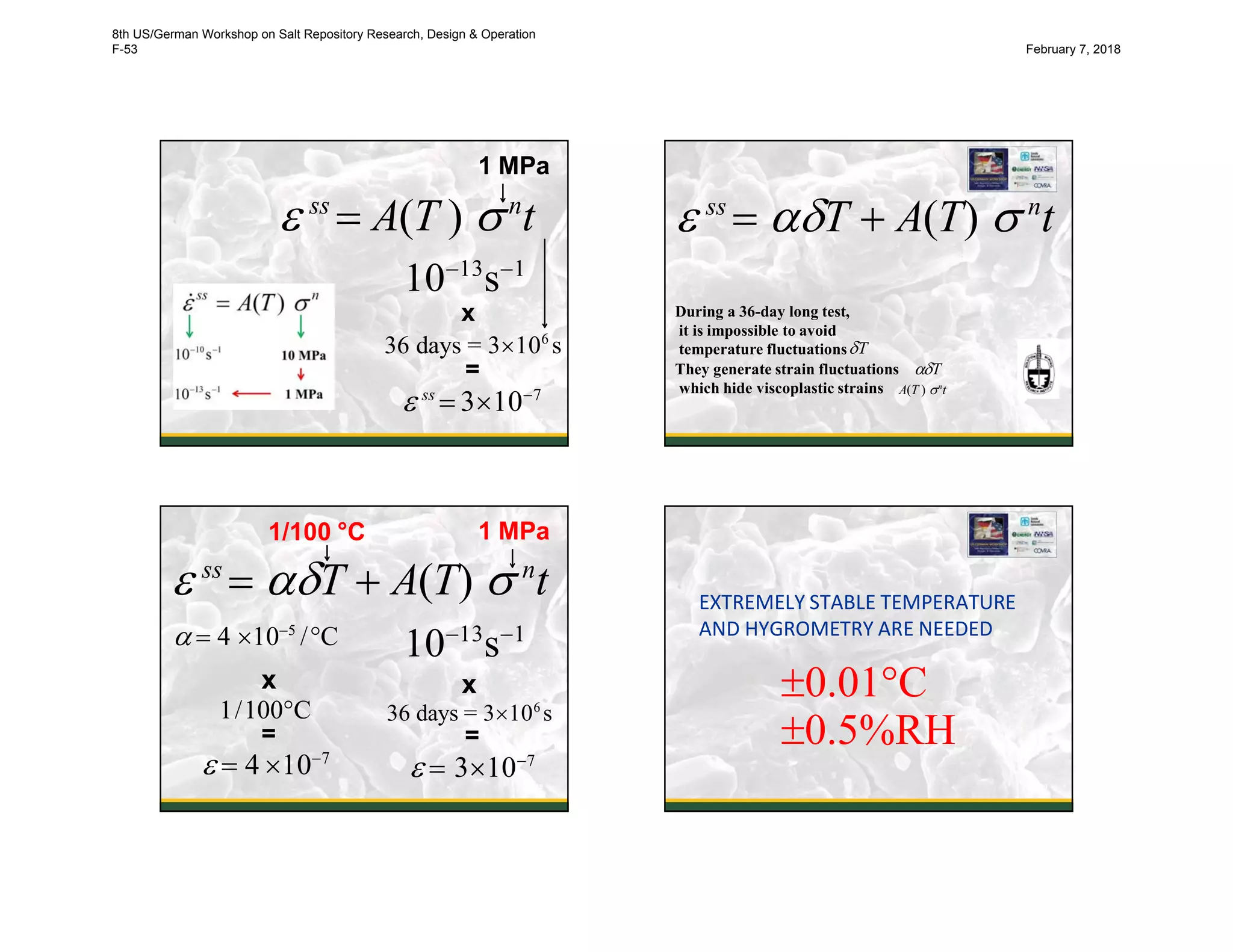  ss
 A(T ) n
t
1013
s1
1 MPa
x
36 days = 3106
s
=
 ss
 3107
17
 ss
 T  A(T)  n
t
which hide viscoplastic strains A(T ) n
t
During a 36-day long test,
it is impossible to avoid
temperature fluctuationsT
They generate strain fluctuations T
18
 ss
 T  A(T)  n
t
1 MPa
1013
s1
x
36 days = 3106
s
=
  3107
1/100 °C
  4 105
/°C
x
1/100°C
=
  4 107
19
EXTREMELY STABLE TEMPERATURE
AND HYGROMETRY ARE NEEDED
20
0.01°C
0.5%RH
8th US/German Workshop on Salt Repository Research, Design & Operation
F-53 February 7, 2018
 