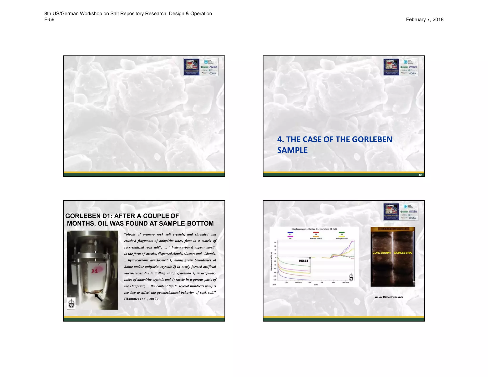 41
4. THE CASE OF THE GORLEBEN
SAMPLE
42
GORLEBEN D1: AFTER A COUPLE OF
MONTHS, OIL WAS FOUND AT SAMPLE BOTTOM
“blocks of primary rock salt crystals, and shredded and
crushed fragments of anhydrite lines, float in a matrix of
recrystallized rock salt”; … “[hydrocarbons] appear mostly
in the form of streaks, dispersed clouds, clusters and islands.
.. hydrocarbons are located 1) along grain boundaries of
halite and/or anhydrite crystals 2) in newly formed artificial
microcracks due to drilling and preparation 3) in µcapillary
tubes of anhydrite crystals and 4) rarely in µ-porous parts of
the Hauptsalz … the content (up to several hundreds ppm) is
too low to affect the geomechanical behavior of rock salt.”
(Hammer et al., 2012)”.
43
RESET
GORLEBEN#1 GORLEBEN#2
Ackn: DieterBrückner
44
8th US/German Workshop on Salt Repository Research, Design & Operation
F-59 February 7, 2018
 