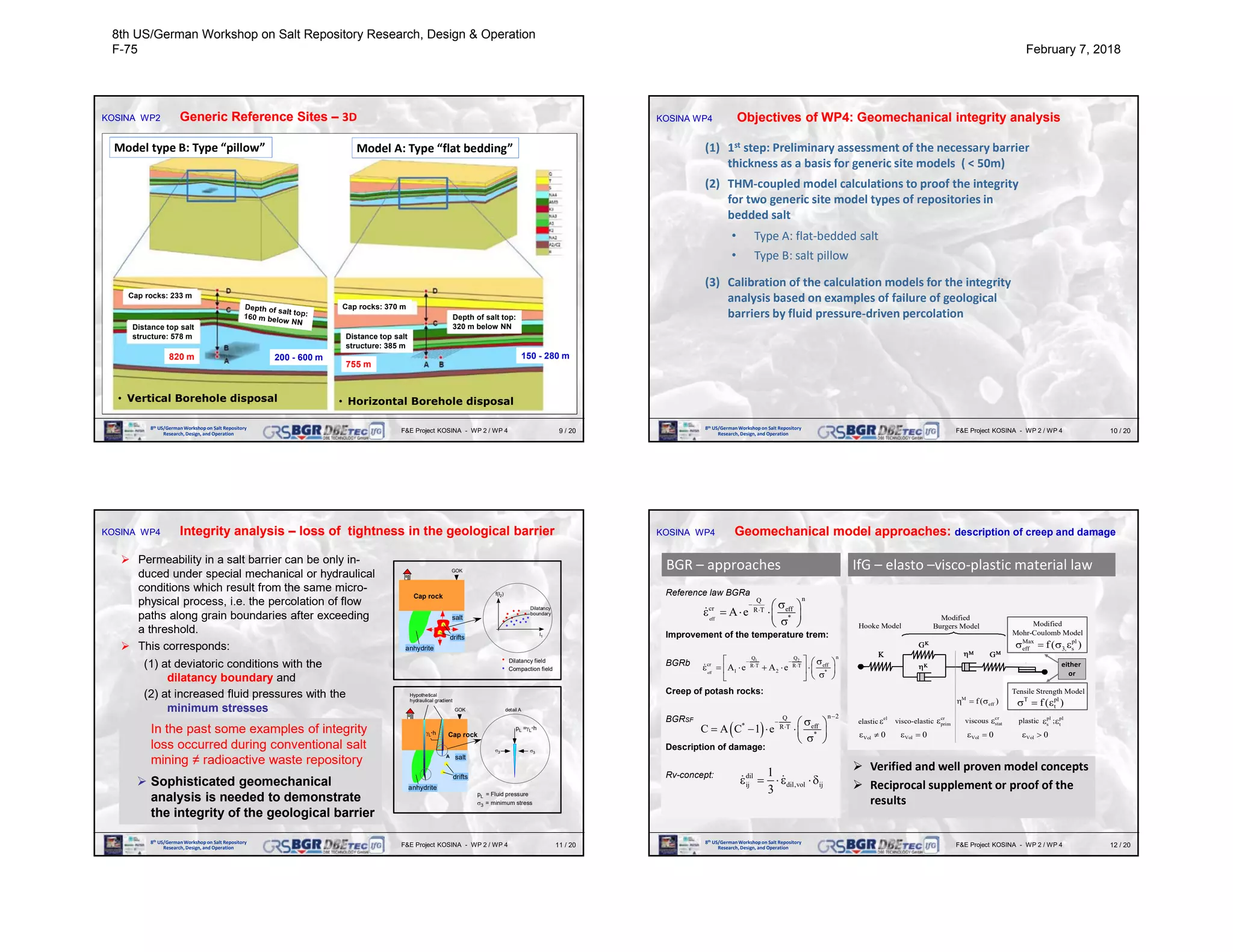 9 / 20F&E Project KOSINA - WP 2 / WP 48th US/GermanWorkshop on Salt Repository
Research, Design, and Operation
KOSINA WP2 Generic Reference Sites – 3D
Cap rocks: 233 m
Distance top salt
structure: 578 m
Cap rocks: 370 m
Distance top salt
structure: 385 m
Depth of salt top:
320 m below NN
Model A: Type “flat bedding”Model type B: Type “pillow”
• Vertical Borehole disposal • Horizontal Borehole disposal
150 - 280 m200 - 600 m820 m
755 m
10 / 20F&E Project KOSINA - WP 2 / WP 48th US/GermanWorkshop on Salt Repository
Research, Design, and Operation
KOSINA WP4 Objectives of WP4: Geomechanical integrity analysis
(1) 1st step: Preliminary assessment of the necessary barrier
thickness as a basis for generic site models ( < 50m)
(2) THM-coupled model calculations to proof the integrity
for two generic site model types of repositories in
bedded salt
• Type A: flat-bedded salt
• Type B: salt pillow
(3) Calibration of the calculation models for the integrity
analysis based on examples of failure of geological
barriers by fluid pressure-driven percolation
11 / 20F&E Project KOSINA - WP 2 / WP 48th US/GermanWorkshop on Salt Repository
Research, Design, and Operation
KOSINA WP4 Integrity analysis – loss of tightness in the geological barrier
 Permeability in a salt barrier can be only in-
duced under special mechanical or hydraulical
conditions which result from the same micro-
physical process, i.e. the percolation of flow
paths along grain boundaries after exceeding
a threshold.
 This corresponds:
(1) at deviatoric conditions with the
dilatancy boundary and
(2) at increased fluid pressures with the
minimum stresses
f(I2)
I1
Dilatancy
boundary
Compaction field
Dilatancy field
salt
GOK
Cap rock
anhydrite
drifts
salt
GOK
Cap rock
anhydrite
drifts
Hypothetical
hydraulical gradient
A
Lh
detail A
pL =Lh
3 3
pL = Fluid pressure
3 = minimum stress
In the past some examples of integrity
loss occurred during conventional salt
mining ≠ radioactive waste repository
 Sophisticated geomechanical
analysis is needed to demonstrate
the integrity of the geological barrier
12 / 20F&E Project KOSINA - WP 2 / WP 48th US/GermanWorkshop on Salt Repository
Research, Design, and Operation
KOSINA WP4 Geomechanical model approaches: description of creep and damage
Reference law BGRa
Improvement of the temperature trem:
BGRb
Creep of potash rocks:
BGRSF
Description of damage:
Rv-concept:
BGR – approaches
eff
nQ
cr effR T
*
A e


 
    
 

1 2
eff
nQ Q
cr effR T R T
1 2 *
A e A e
 
 
   
       
  

dil
ij dil,vol ij
1
3
    
IfG – elasto –visco-plastic material law
 
n 2Q
effR T
*
*
C A C e1



 
   
 

K
GK
hK
hM GM
eff(p, )
MAX (p, )
f(p)
y(p)
tan b0(p)
Hooke Model
Modified
Burgers Model
K
GK
hK
hM GM
 (p, )
MAX (p, )
f(p)
y(p)
tan b0(p)
K
GK
hK
hM GM
 (p, )(p, )
MAX (p, )MAX (p, )
f )
y(p)
tan b0(p)Tensile Strength Model
Modified
Mohr-Coulomb Model
)(f pl
s,3
Max
eff 
)(f pl
t
T

either
or
plastic ; pl
tpl
s
0Vol 
viscous cr
stat
0Vol 
visco-elasticelastic
cr
prim
0Vol 0Vol 
)(f eff
M
h
el

 Verified and well proven model concepts
 Reciprocal supplement or proof of the
results
8th US/German Workshop on Salt Repository Research, Design & Operation
F-75 February 7, 2018
 