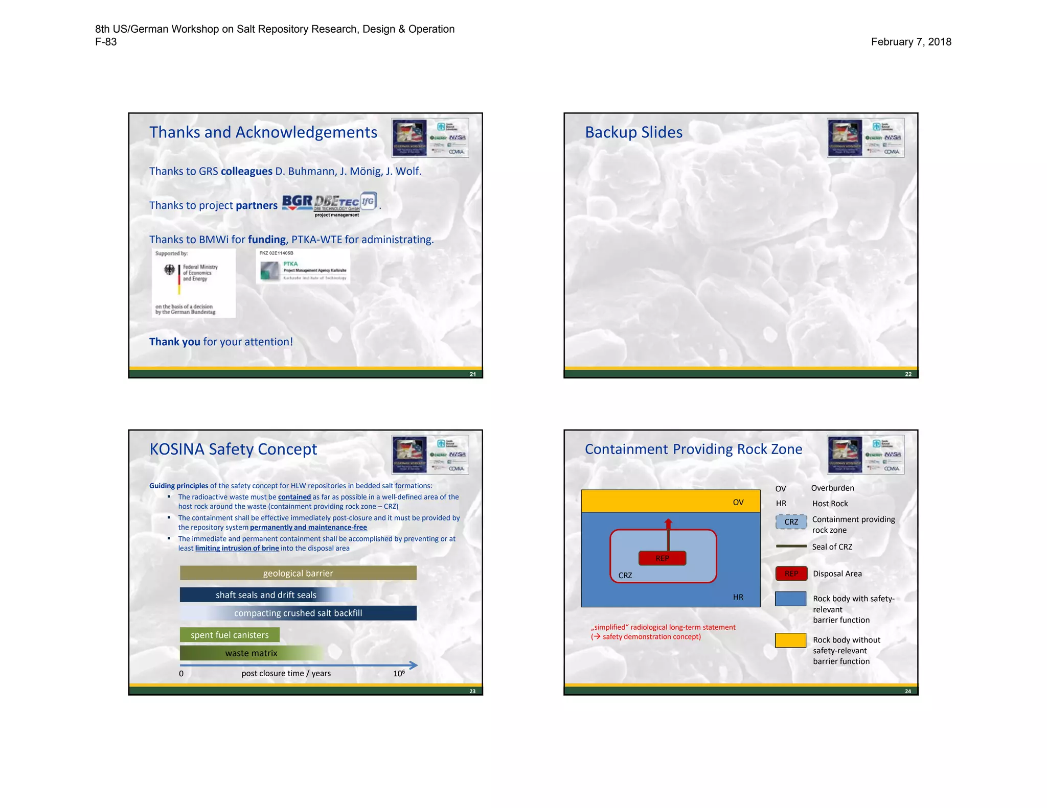 Thanks and Acknowledgements
Thanks to GRS colleagues D. Buhmann, J. Mönig, J. Wolf.
Thanks to project partners .
Thanks to BMWi for funding, PTKA-WTE for administrating.
Thank you for your attention!
21
FKZ 02E11405B
project management
Backup Slides
22
KOSINA Safety Concept
Guiding principles of the safety concept for HLW repositories in bedded salt formations:
 The radioactive waste must be contained as far as possible in a well-defined area of the
host rock around the waste (containment providing rock zone – CRZ)
 The containment shall be effective immediately post-closure and it must be provided by
the repository system permanently and maintenance-free
 The immediate and permanent containment shall be accomplished by preventing or at
least limiting intrusion of brine into the disposal area
post closure time / years0 106
geological barrier
shaft seals and drift seals
compacting crushed salt backfill
spent fuel canisters
waste matrix
23
Containment Providing Rock Zone
„simplified“ radiological long-term statement
( safety demonstration concept)
HR
OV
CRZ
REP
HR
OV
REP
CRZ
Overburden
Host Rock
Containment providing
rock zone
Seal of CRZ
Disposal Area
Rock body with safety-
relevant
barrier function
Rock body without
safety-relevant
barrier function
24
8th US/German Workshop on Salt Repository Research, Design & Operation
F-83 February 7, 2018
 