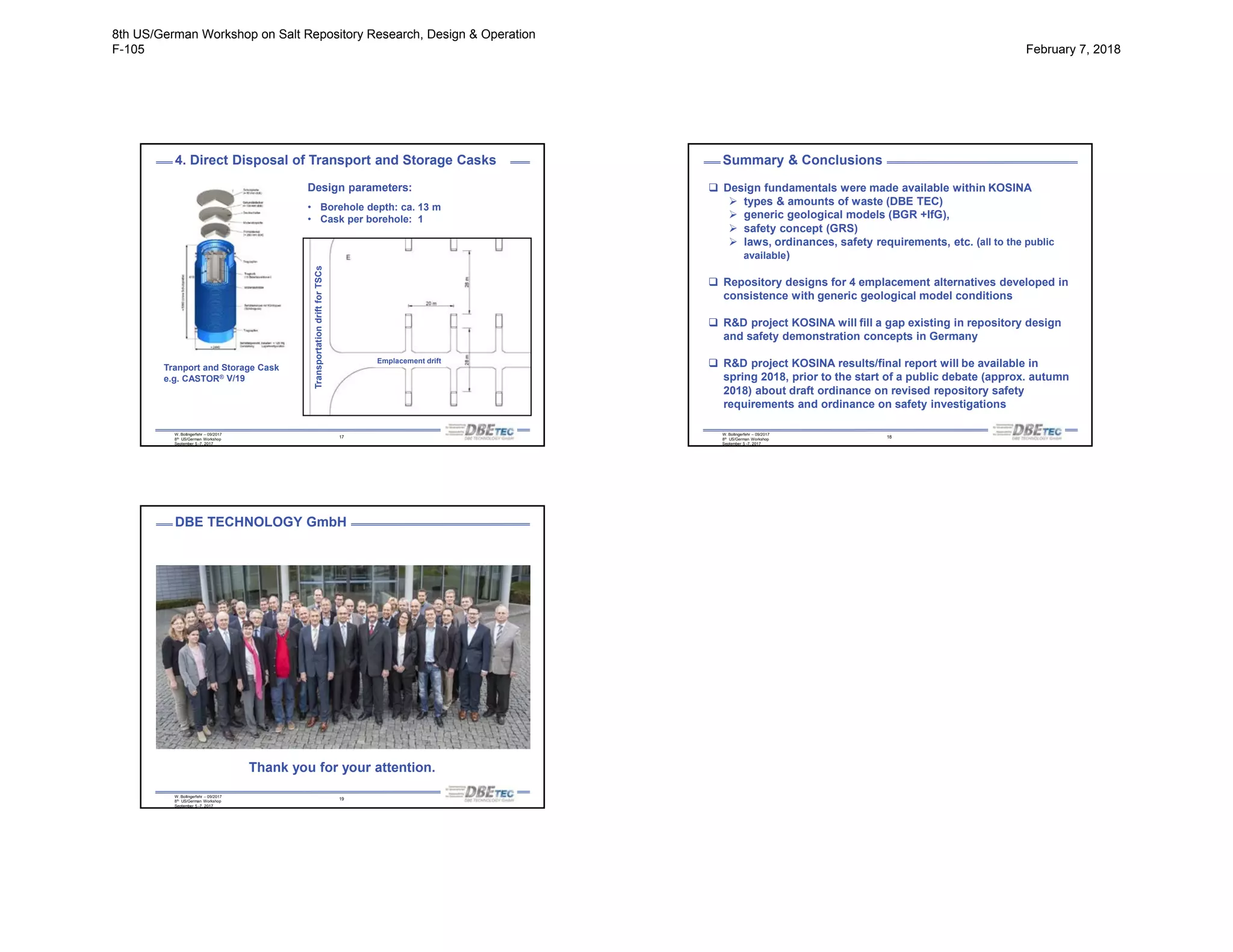 W. Bollingerfehr – 09/2017
8th US/German Workshop
September 5 -7, 2017
17
TransportationdriftforTSCs
Emplacement drift
4. Direct Disposal of Transport and Storage Casks
Tranport and Storage Cask
e.g. CASTOR® V/19
Design parameters:
• Borehole depth: ca. 13 m
• Cask per borehole: 1
W. Bollingerfehr – 09/2017
8th US/German Workshop
September 5 -7, 2017
18
Summary & Conclusions
 Design fundamentals were made available within KOSINA
 types & amounts of waste (DBE TEC)
 generic geological models (BGR +IfG),
 safety concept (GRS)
 laws, ordinances, safety requirements, etc. (all to the public
available)
 Repository designs for 4 emplacement alternatives developed in
consistence with generic geological model conditions
 R&D project KOSINA will fill a gap existing in repository design
and safety demonstration concepts in Germany
 R&D project KOSINA results/final report will be available in
spring 2018, prior to the start of a public debate (approx. autumn
2018) about draft ordinance on revised repository safety
requirements and ordinance on safety investigations
W. Bollingerfehr – 09/2017
8th US/German Workshop
September 5 -7, 2017
19
Thank you for your attention.
DBE TECHNOLOGY GmbH
8th US/German Workshop on Salt Repository Research, Design & Operation
F-105 February 7, 2018
 