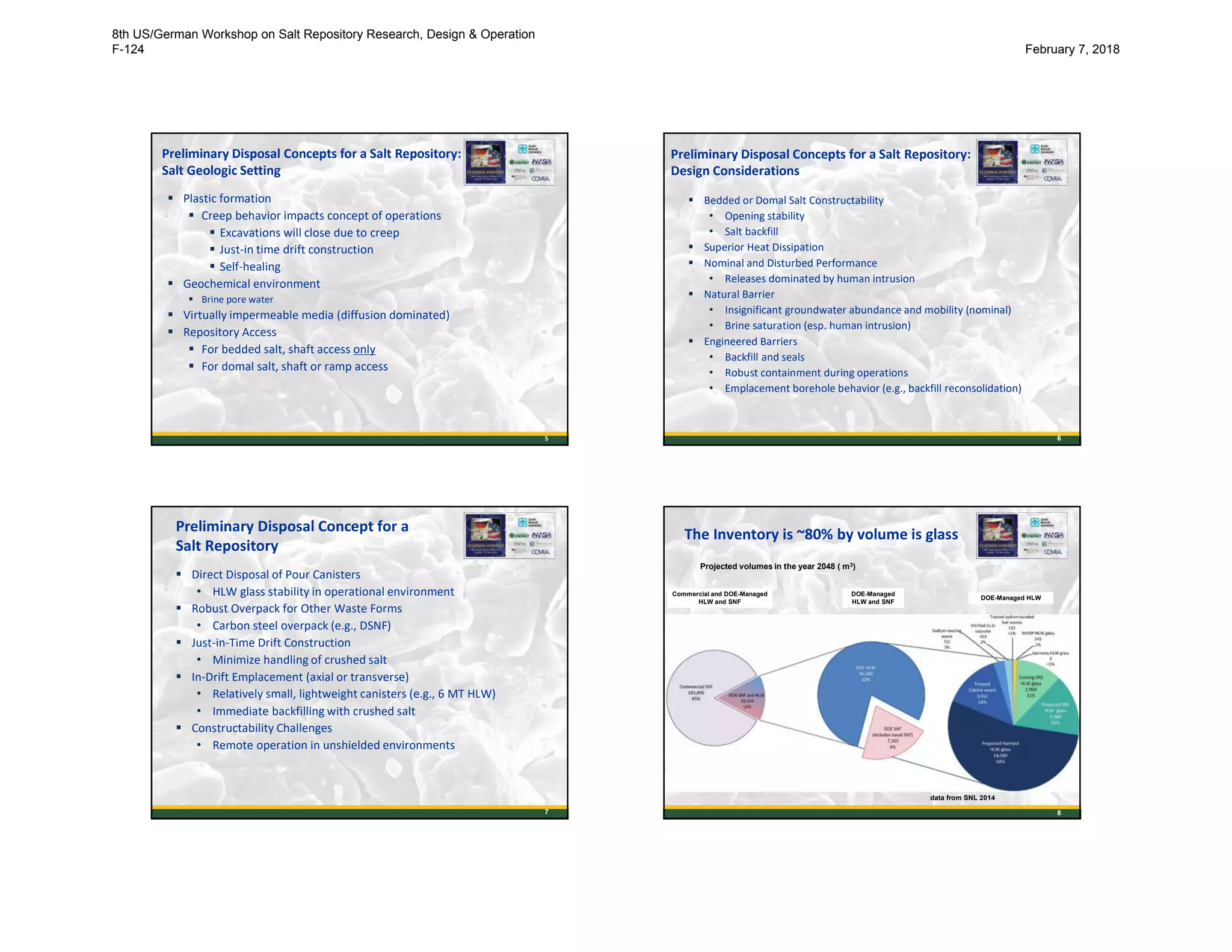 5
 Plastic formation
 Creep behavior impacts concept of operations
 Excavations will close due to creep
 Just-in time drift construction
 Self-healing
 Geochemical environment
 Brine pore water
 Virtually impermeable media (diffusion dominated)
 Repository Access
 For bedded salt, shaft access only
 For domal salt, shaft or ramp access
Preliminary Disposal Concepts for a Salt Repository:
Salt Geologic Setting
 Bedded or Domal Salt Constructability
• Opening stability
• Salt backfill
 Superior Heat Dissipation
 Nominal and Disturbed Performance
• Releases dominated by human intrusion
 Natural Barrier
• Insignificant groundwater abundance and mobility (nominal)
• Brine saturation (esp. human intrusion)
 Engineered Barriers
• Backfill and seals
• Robust containment during operations
• Emplacement borehole behavior (e.g., backfill reconsolidation)
6
Preliminary Disposal Concepts for a Salt Repository:
Design Considerations
Preliminary Disposal Concept for a
Salt Repository
 Direct Disposal of Pour Canisters
• HLW glass stability in operational environment
 Robust Overpack for Other Waste Forms
• Carbon steel overpack (e.g., DSNF)
 Just-in-Time Drift Construction
• Minimize handling of crushed salt
 In-Drift Emplacement (axial or transverse)
• Relatively small, lightweight canisters (e.g., 6 MT HLW)
• Immediate backfilling with crushed salt
 Constructability Challenges
• Remote operation in unshielded environments
7
The Inventory is ~80% by volume is glass
Projected volumes in the year 2048 ( m3)
Commercial and DOE-Managed
HLW and SNF
DOE-Managed
HLW and SNF
DOE-Managed HLW
8
data from SNL 2014
8th US/German Workshop on Salt Repository Research, Design & Operation
F-124 February 7, 2018
 