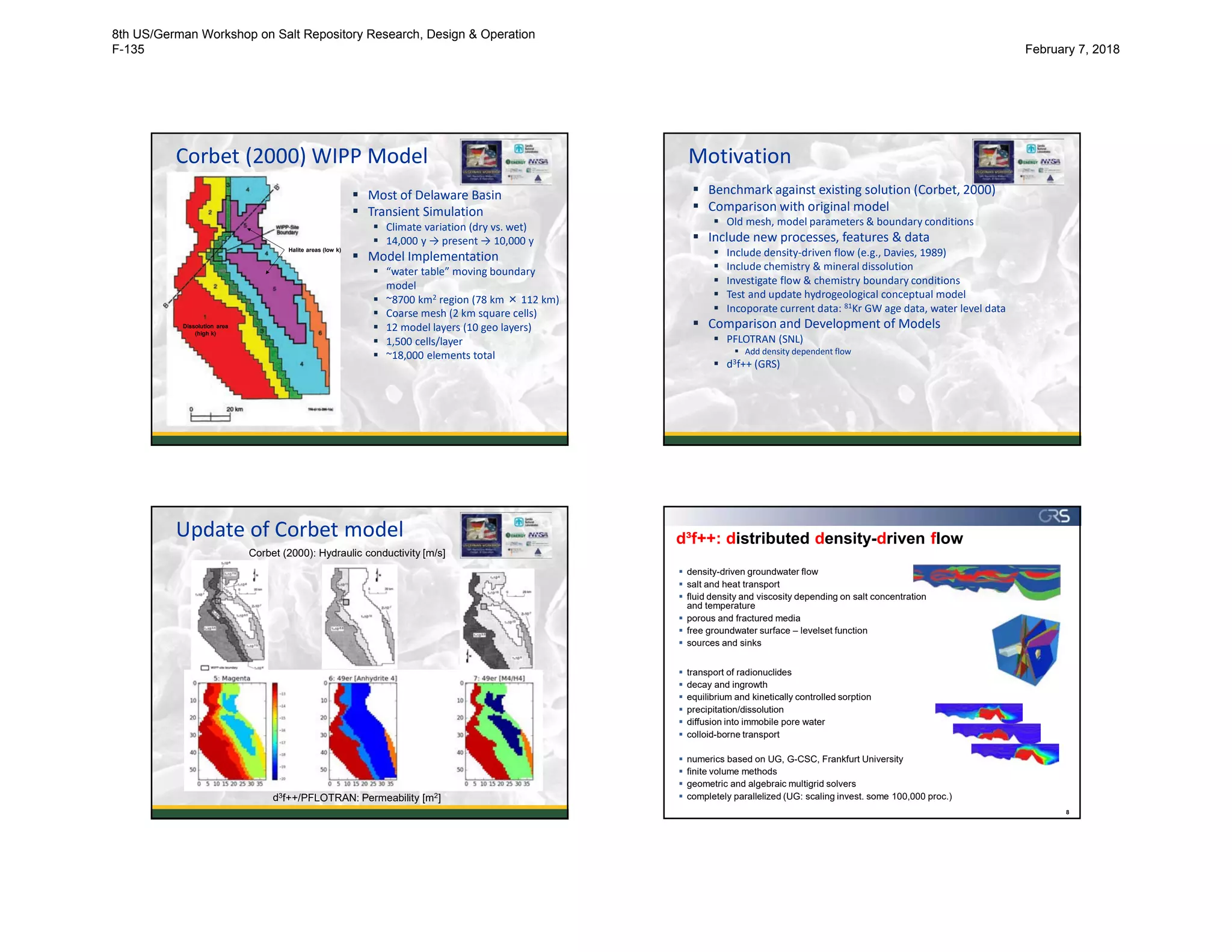 Corbet (2000) WIPP Model
5
 Most of Delaware Basin
 Transient Simulation
 Climate variation (dry vs. wet)
 14,000 y → present → 10,000 y
 Model Implementation
 “water table” moving boundary
model
 ~8700 km2 region (78 km × 112 km)
 Coarse mesh (2 km square cells)
 12 model layers (10 geo layers)
 1,500 cells/layer
 ~18,000 elements total
Halite areas (low k)
Dissolution area
(high k)
Motivation
6
 Benchmark against existing solution (Corbet, 2000)
 Comparison with original model
 Old mesh, model parameters & boundary conditions
 Include new processes, features & data
 Include density-driven flow (e.g., Davies, 1989)
 Include chemistry & mineral dissolution
 Investigate flow & chemistry boundary conditions
 Test and update hydrogeological conceptual model
 Incoporate current data: 81Kr GW age data, water level data
 Comparison and Development of Models
 PFLOTRAN (SNL)
 Add density dependent flow
 d3f++ (GRS)
Update of Corbet model
7
Corbet (2000): Hydraulic conductivity [m/s]
d3f++/PFLOTRAN: Permeability [m2]
 density-driven groundwater flow
 salt and heat transport
 fluid density and viscosity depending on salt concentration
and temperature
 porous and fractured media
 free groundwater surface – levelset function
 sources and sinks
 transport of radionuclides
 decay and ingrowth
 equilibrium and kinetically controlled sorption
 precipitation/dissolution
 diffusion into immobile pore water
 colloid-borne transport
 numerics based on UG, G-CSC, Frankfurt University
 finite volume methods
 geometric and algebraic multigrid solvers
 completely parallelized (UG: scaling invest. some 100,000 proc.)
8
d³f++: distributed density-driven flow
8th US/German Workshop on Salt Repository Research, Design & Operation
F-135 February 7, 2018
 
