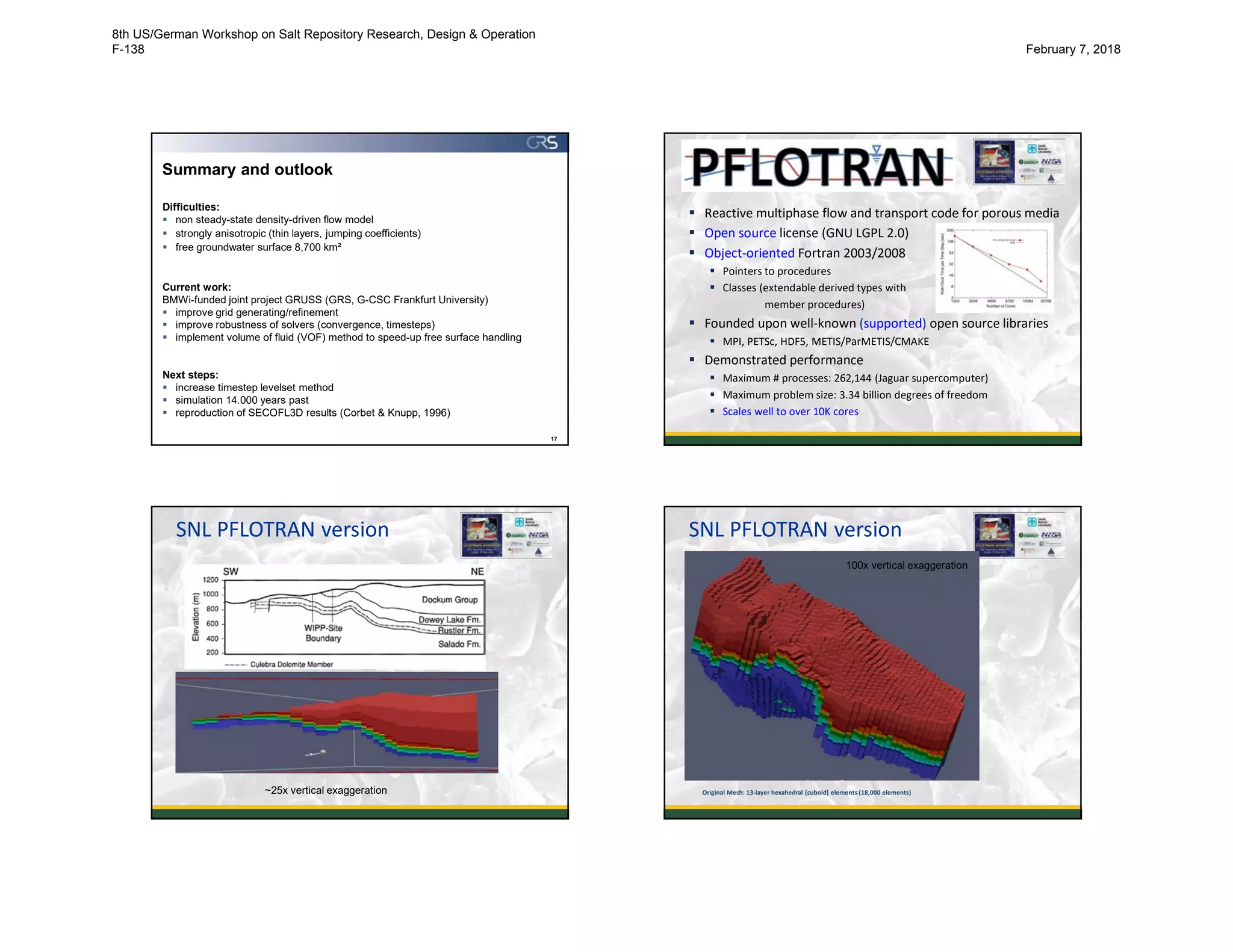Summary and outlook
Difficulties:
 non steady-state density-driven flow model
 strongly anisotropic (thin layers, jumping coefficients)
 free groundwater surface 8,700 km²
Current work:
BMWi-funded joint project GRUSS (GRS, G-CSC Frankfurt University)
 improve grid generating/refinement
 improve robustness of solvers (convergence, timesteps)
 implement volume of fluid (VOF) method to speed-up free surface handling
Next steps:
 increase timestep levelset method
 simulation 14.000 years past
 reproduction of SECOFL3D results (Corbet & Knupp, 1996)
17
 Reactive multiphase flow and transport code for porous media
 Open source license (GNU LGPL 2.0)
 Object-oriented Fortran 2003/2008
 Pointers to procedures
 Classes (extendable derived types with
member procedures)
 Founded upon well-known (supported) open source libraries
 MPI, PETSc, HDF5, METIS/ParMETIS/CMAKE
 Demonstrated performance
 Maximum # processes: 262,144 (Jaguar supercomputer)
 Maximum problem size: 3.34 billion degrees of freedom
 Scales well to over 10K cores
18
SNL PFLOTRAN version
19~25x vertical exaggeration
SNL PFLOTRAN version
20Original Mesh: 13-layer hexahedral (cuboid) elements (18,000 elements)
100x vertical exaggeration
8th US/German Workshop on Salt Repository Research, Design & Operation
F-138 February 7, 2018
 