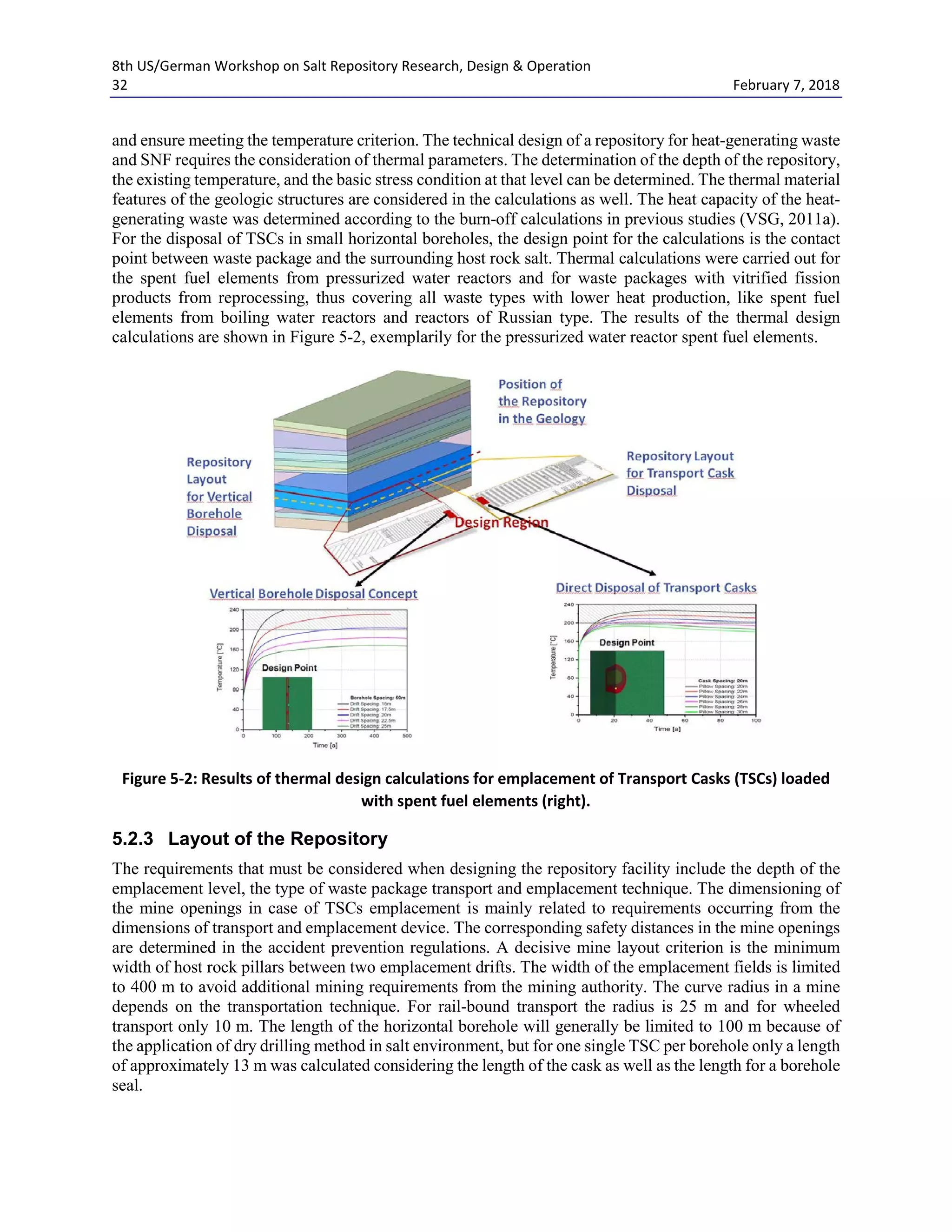 8th US/German Workshop on Salt Repository Research, Design & Operation
32 February 7, 2018
and ensure meeting the temperature criterion. The technical design of a repository for heat-generating waste
and SNF requires the consideration of thermal parameters. The determination of the depth of the repository,
the existing temperature, and the basic stress condition at that level can be determined. The thermal material
features of the geologic structures are considered in the calculations as well. The heat capacity of the heat-
generating waste was determined according to the burn-off calculations in previous studies (VSG, 2011a).
For the disposal of TSCs in small horizontal boreholes, the design point for the calculations is the contact
point between waste package and the surrounding host rock salt. Thermal calculations were carried out for
the spent fuel elements from pressurized water reactors and for waste packages with vitrified fission
products from reprocessing, thus covering all waste types with lower heat production, like spent fuel
elements from boiling water reactors and reactors of Russian type. The results of the thermal design
calculations are shown in Figure 5-2, exemplarily for the pressurized water reactor spent fuel elements.
Figure 5-2: Results of thermal design calculations for emplacement of Transport Casks (TSCs) loaded
with spent fuel elements (right).
5.2.3 Layout of the Repository
The requirements that must be considered when designing the repository facility include the depth of the
emplacement level, the type of waste package transport and emplacement technique. The dimensioning of
the mine openings in case of TSCs emplacement is mainly related to requirements occurring from the
dimensions of transport and emplacement device. The corresponding safety distances in the mine openings
are determined in the accident prevention regulations. A decisive mine layout criterion is the minimum
width of host rock pillars between two emplacement drifts. The width of the emplacement fields is limited
to 400 m to avoid additional mining requirements from the mining authority. The curve radius in a mine
depends on the transportation technique. For rail-bound transport the radius is 25 m and for wheeled
transport only 10 m. The length of the horizontal borehole will generally be limited to 100 m because of
the application of dry drilling method in salt environment, but for one single TSC per borehole only a length
of approximately 13 m was calculated considering the length of the cask as well as the length for a borehole
seal.
 