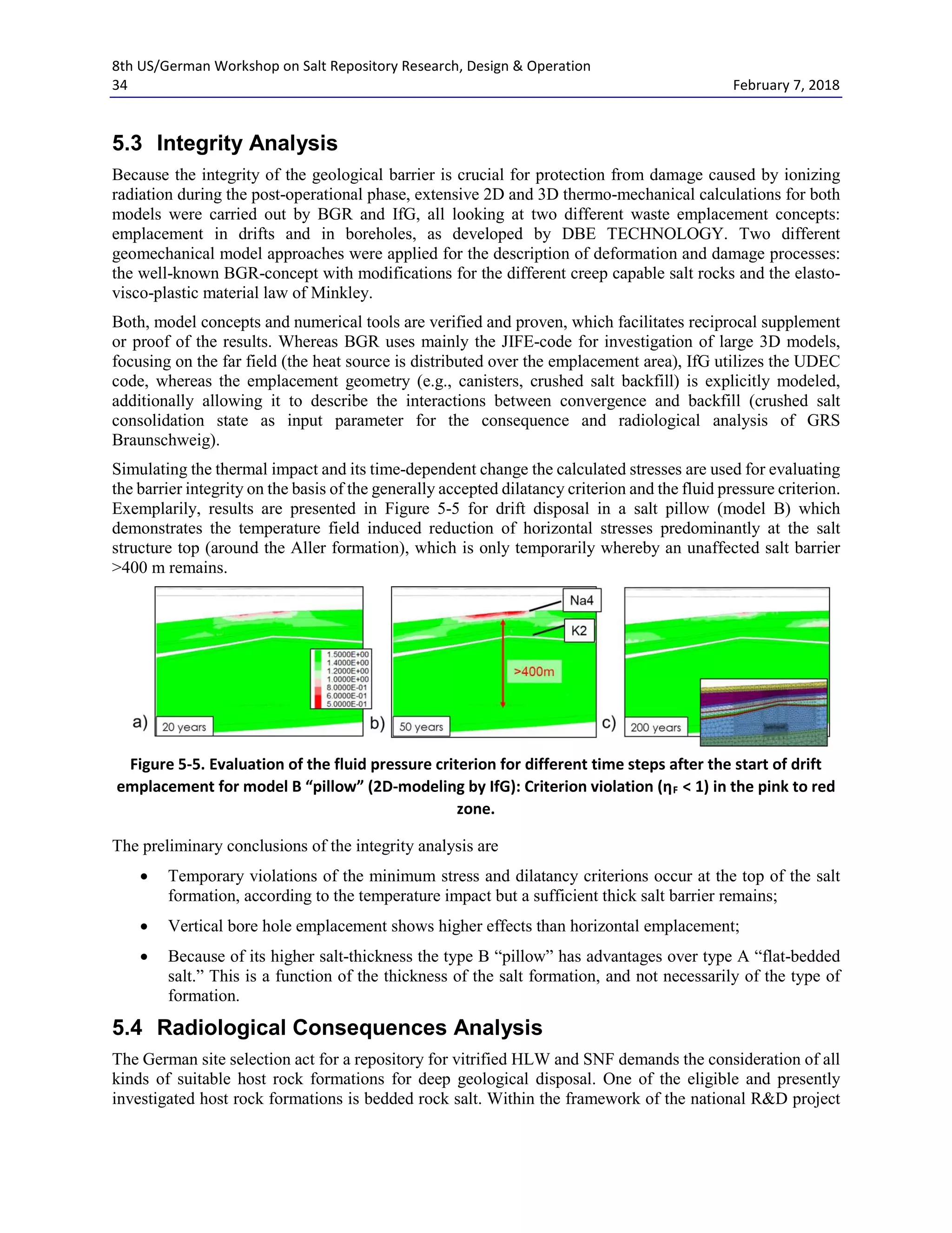 8th US/German Workshop on Salt Repository Research, Design & Operation
34 February 7, 2018
5.3 Integrity Analysis
Because the integrity of the geological barrier is crucial for protection from damage caused by ionizing
radiation during the post-operational phase, extensive 2D and 3D thermo-mechanical calculations for both
models were carried out by BGR and IfG, all looking at two different waste emplacement concepts:
emplacement in drifts and in boreholes, as developed by DBE TECHNOLOGY. Two different
geomechanical model approaches were applied for the description of deformation and damage processes:
the well-known BGR-concept with modifications for the different creep capable salt rocks and the elasto-
visco-plastic material law of Minkley.
Both, model concepts and numerical tools are verified and proven, which facilitates reciprocal supplement
or proof of the results. Whereas BGR uses mainly the JIFE-code for investigation of large 3D models,
focusing on the far field (the heat source is distributed over the emplacement area), IfG utilizes the UDEC
code, whereas the emplacement geometry (e.g., canisters, crushed salt backfill) is explicitly modeled,
additionally allowing it to describe the interactions between convergence and backfill (crushed salt
consolidation state as input parameter for the consequence and radiological analysis of GRS
Braunschweig).
Simulating the thermal impact and its time-dependent change the calculated stresses are used for evaluating
the barrier integrity on the basis of the generally accepted dilatancy criterion and the fluid pressure criterion.
Exemplarily, results are presented in Figure 5-5 for drift disposal in a salt pillow (model B) which
demonstrates the temperature field induced reduction of horizontal stresses predominantly at the salt
structure top (around the Aller formation), which is only temporarily whereby an unaffected salt barrier
>400 m remains.
Figure 5-5. Evaluation of the fluid pressure criterion for different time steps after the start of drift
emplacement for model B “pillow” (2D-modeling by IfG): Criterion violation (ηF < 1) in the pink to red
zone.
The preliminary conclusions of the integrity analysis are
• Temporary violations of the minimum stress and dilatancy criterions occur at the top of the salt
formation, according to the temperature impact but a sufficient thick salt barrier remains;
• Vertical bore hole emplacement shows higher effects than horizontal emplacement;
• Because of its higher salt-thickness the type B “pillow” has advantages over type A “flat-bedded
salt.” This is a function of the thickness of the salt formation, and not necessarily of the type of
formation.
5.4 Radiological Consequences Analysis
The German site selection act for a repository for vitrified HLW and SNF demands the consideration of all
kinds of suitable host rock formations for deep geological disposal. One of the eligible and presently
investigated host rock formations is bedded rock salt. Within the framework of the national R&D project
 