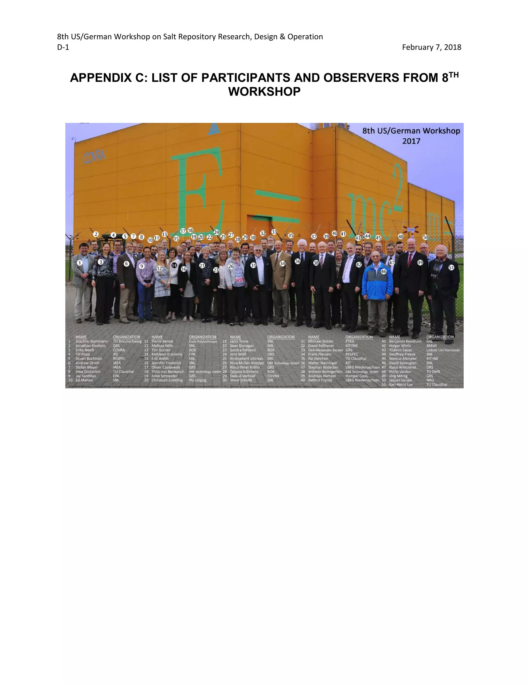 8th US/German Workshop on Salt Repository Research, Design & Operation
D-1 February 7, 2018
APPENDIX C: LIST OF PARTICIPANTS AND OBSERVERS FROM 8TH
WORKSHOP
 