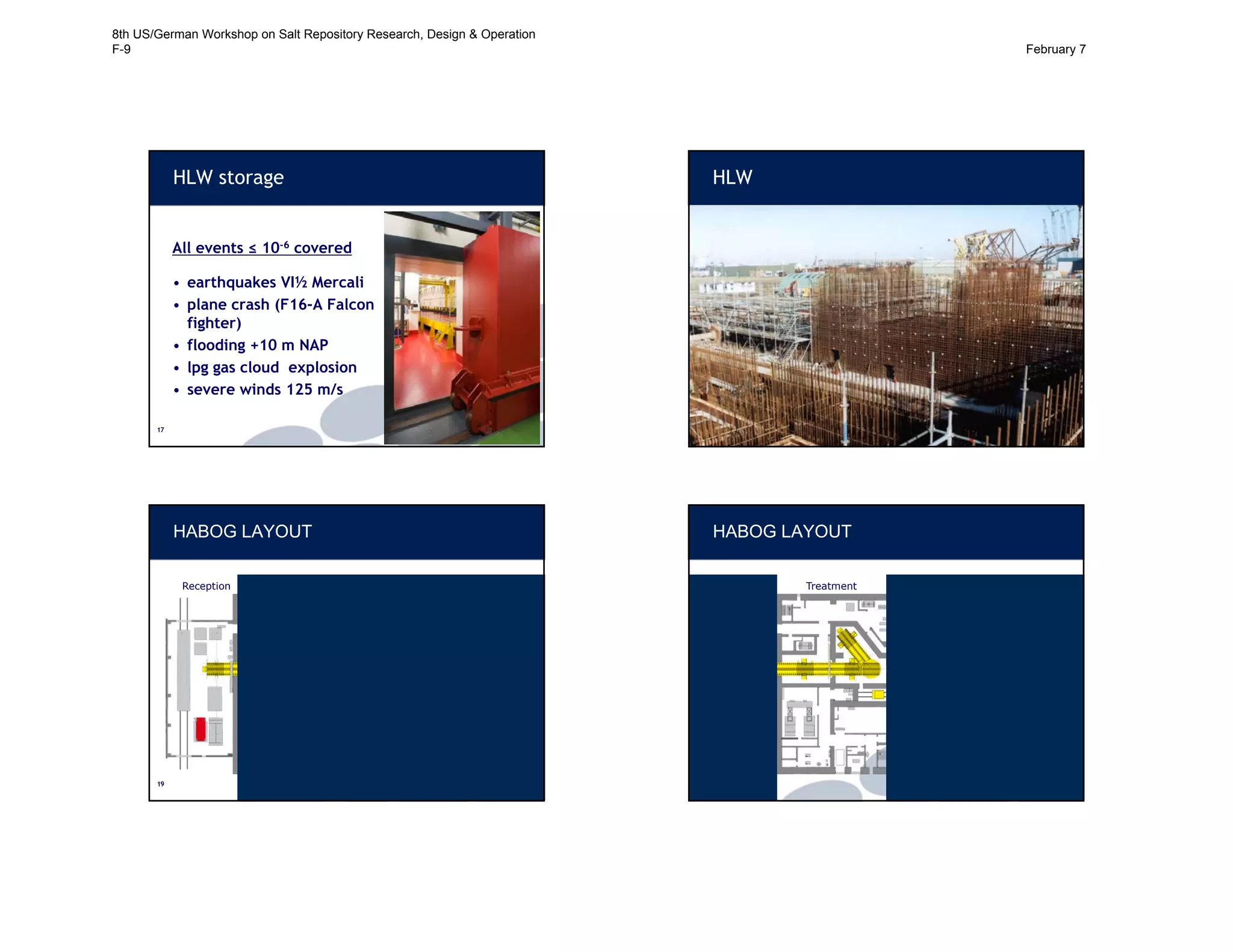 1717
HLW storage
All events ≤ 10-6 covered
• earthquakes VI½ Mercali
• plane crash (F16-A Falcon
fighter)
• flooding +10 m NAP
• lpg gas cloud explosion
• severe winds 125 m/s
18
HLW
191919
HABOG LAYOUT
Treatment StorageReception
202020
HABOG LAYOUT
Treatment StorageReception
8th US/German Workshop on Salt Repository Research, Design & Operation
F-9 February 7
 