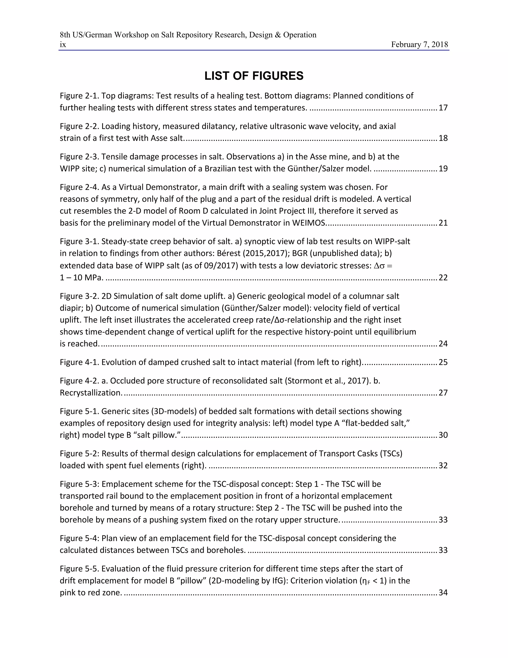 8th US/German Workshop on Salt Repository Research, Design & Operation
ix February 7, 2018
LIST OF FIGURES
Figure 2-1. Top diagrams: Test results of a healing test. Bottom diagrams: Planned conditions of
further healing tests with different stress states and temperatures. ........................................................17
Figure 2-2. Loading history, measured dilatancy, relative ultrasonic wave velocity, and axial
strain of a first test with Asse salt...............................................................................................................18
Figure 2-3. Tensile damage processes in salt. Observations a) in the Asse mine, and b) at the
WIPP site; c) numerical simulation of a Brazilian test with the Günther/Salzer model. ............................19
Figure 2-4. As a Virtual Demonstrator, a main drift with a sealing system was chosen. For
reasons of symmetry, only half of the plug and a part of the residual drift is modeled. A vertical
cut resembles the 2-D model of Room D calculated in Joint Project III, therefore it served as
basis for the preliminary model of the Virtual Demonstrator in WEIMOS.................................................21
Figure 3-1. Steady-state creep behavior of salt. a) synoptic view of lab test results on WIPP-salt
in relation to findings from other authors: Bérest (2015,2017); BGR (unpublished data); b)
extended data base of WIPP salt (as of 09/2017) with tests a low deviatoric stresses: ∆σ =
1 – 10 MPa. .................................................................................................................................................22
Figure 3-2. 2D Simulation of salt dome uplift. a) Generic geological model of a columnar salt
diapir; b) Outcome of numerical simulation (Günther/Salzer model): velocity field of vertical
uplift. The left inset illustrates the accelerated creep rate/Δσ-relationship and the right inset
shows time-dependent change of vertical uplift for the respective history-point until equilibrium
is reached....................................................................................................................................................24
Figure 4-1. Evolution of damped crushed salt to intact material (from left to right).................................25
Figure 4-2. a. Occluded pore structure of reconsolidated salt (Stormont et al., 2017). b.
Recrystallization..........................................................................................................................................27
Figure 5-1. Generic sites (3D-models) of bedded salt formations with detail sections showing
examples of repository design used for integrity analysis: left) model type A “flat-bedded salt,”
right) model type B “salt pillow.”................................................................................................................30
Figure 5-2: Results of thermal design calculations for emplacement of Transport Casks (TSCs)
loaded with spent fuel elements (right). ....................................................................................................32
Figure 5-3: Emplacement scheme for the TSC-disposal concept: Step 1 - The TSC will be
transported rail bound to the emplacement position in front of a horizontal emplacement
borehole and turned by means of a rotary structure: Step 2 - The TSC will be pushed into the
borehole by means of a pushing system fixed on the rotary upper structure...........................................33
Figure 5-4: Plan view of an emplacement field for the TSC-disposal concept considering the
calculated distances between TSCs and boreholes. ...................................................................................33
Figure 5-5. Evaluation of the fluid pressure criterion for different time steps after the start of
drift emplacement for model B “pillow” (2D-modeling by IfG): Criterion violation (ηF < 1) in the
pink to red zone. .........................................................................................................................................34
 