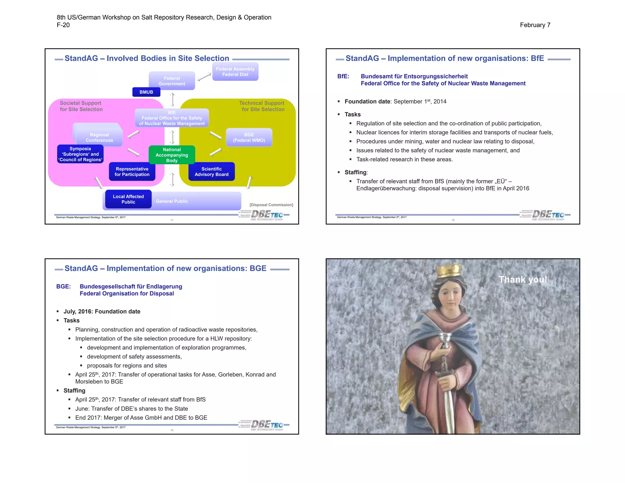 German Waste Management Strategy, September 5th, 2017
Regional
Conferences
Regional
Conferences
Regional
Conferences
Regional
Conferences
Regional
Conferences
StandAG – Involved Bodies in Site Selection
Federal Assembly
Federal Diet
Federal
Government
BMUB
BfE
Federal Office for the Safety
of Nuclear Waste Management
Representative
for Participation
Scientific
Advisory Board
BGE
(Federal WMO)
General Public
Local Affected
Public
Regional
Conferences
Symposia
‘Subregions‘ and
‘Council of Regions‘
National
Accompanying
Body
Societal Support
for Site Selection
Technical Support
for Site Selection
17
[Disposal Commission]
German Waste Management Strategy, September 5th, 2017
StandAG – Implementation of new organisations: BfE
18
BfE: Bundesamt für Entsorgungssicherheit
Federal Office for the Safety of Nuclear Waste Management
 Foundation date: September 1st, 2014
 Tasks
 Regulation of site selection and the co-ordination of public participation,
 Nuclear licences for interim storage facilities and transports of nuclear fuels,
 Procedures under mining, water and nuclear law relating to disposal,
 Issues related to the safety of nuclear waste management, and
 Task-related research in these areas.
 Staffing:
 Transfer of relevant staff from BfS (mainly the former „EÜ“ –
Endlagerüberwachung: disposal supervision) into BfE in April 2016
German Waste Management Strategy, September 5th, 2017
StandAG – Implementation of new organisations: BGE
19
BGE: Bundesgesellschaft für Endlagerung
Federal Organisation for Disposal
 July, 2016: Foundation date
 Tasks
 Planning, construction and operation of radioactive waste repositories,
 Implementation of the site selection procedure for a HLW repository:
 development and implementation of exploration programmes,
 development of safety assessments,
 proposals for regions and sites
 April 25th, 2017: Transfer of operational tasks for Asse, Gorleben, Konrad and
Morsleben to BGE
 Staffing
 April 25th, 2017: Transfer of relevant staff from BfS
 June: Transfer of DBE’s shares to the State
 End 2017: Merger of Asse GmbH and DBE to BGE
German Waste Management Strategy, September 5th, 2017
20
Thank you!
8th US/German Workshop on Salt Repository Research, Design & Operation
F-20 February 7
 