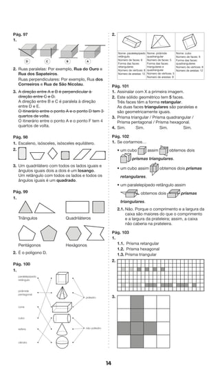 14 
Pág. 97 
1. 
D C B A 
2. Ruas paralelas: Por exemplo, Rua do Ouro e 
Rua dos Sapateiros. 
Ruas perpendiculares: Por exemplo, Rua dos 
Correeiros e Rua de São Nicolau. 
3. A direção entre A e B é perpendicular à 
direção entre C e D. 
A direção entre B e C é paralela à direção 
entre D e E. 
O itinerário entre o ponto A e o ponto D tem 3 
quartos de volta. 
O itinerário entre o ponto A e o ponto F tem 4 
quartos de volta. 
Pág. 98 
1. Escaleno, isósceles, isósceles equilátero. 
2. 
3. Um quadrilátero com todos os lados iguais e 
ângulos iguais dois a dois é um losango. 
Um retângulo com todos os lados e todos os 
ângulos iguais é um quadrado. 
Pág. 99 
1. 
Triângulos Quadriláteros 
Pentágonos Hexágonos 
2. É o polígono D. 
Pág. 100 
1. 
paralelepípedo 
retângulo • 
pirâmide 
pentagonal • 
cone • 
cubo • 
esfera • 
• 
• 
• 
• 
• 
cilindro • • 
• 
• 
• 
• 
• 
• 
• poliedro 
• não poliedro 
2. 
Nome: paralelepípedo 
retângulo 
Número de faces: 6 
Forma das faces: 
retangulares 
Número de vértices: 8 
Número de arestas: 12 
Nome: pirâmide 
quadrangular 
Número de faces: 5 
Forma das faces: 
triangulares e 
quadrangular 
Número de vértices: 5 
Número de arestas: 8 
Nome: cubo 
Número de faces: 6 
Forma das faces: 
quadrangulares 
Número de vértices: 8 
Número de arestas: 12 
Pág. 101 
1. Assinalar com X a primeira imagem. 
2. Este sólido geométrico tem 5 faces. 
Três faces têm a forma retangular. 
As duas faces triangulares são paralelas e 
são geometricamente iguais. 
3. Prisma triangular / Prisma quadrangular / 
Prisma pentagonal / Prisma hexagonal. 
4. Sim. Sim. Sim. Sim. 
Pág. 102 
1. Se cortarmos… 
• um cubo assim obtemos dois 
prismas triangulares. 
• um cubo assim obtemos dois prismas 
retangulares. 
• um paralelepípedo retângulo assim 
obtemos dois prismas 
triangulares. 
2.1. Não. Porque o comprimento e a largura da 
caixa são maiores do que o comprimento 
e a largura da prateleira; assim, a caixa 
não caberia na prateleira. 
Pág. 103 
1. 
1.1. Prisma retangular 
1.2. Prisma hexagonal 
1.3. Prisma triangular 
2. 
3. 
 