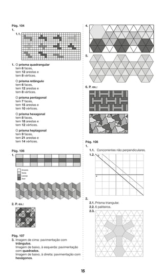 15 
Pág. 104 
1. 
1.1. 
1. O prisma quadrangular 
tem 6 faces, 
tem 12 arestas e 
tem 8 vértices. 
O prisma retângulo 
tem 6 faces, 
tem 12 arestas e 
tem 8 vértices. 
O prisma pentagonal 
tem 7 faces, 
tem 15 arestas e 
tem 10 vértices. 
O prisma hexagonal 
tem 8 faces, 
tem 18 arestas e 
tem 12 vértices. 
O prisma heptagonal 
tem 9 faces, 
tem 21 arestas e 
tem 14 vértices. 
Pág. 106 
1. 
2. P. ex.: 
Pág. 107 
3. Imagem de cima: pavimentação com 
triângulos. 
Imagem de baixo, à esquerda: pavimentação 
com quadrados. 
Imagem de baixo, à direita: pavimentação com 
hexágonos. 
4. 
5. 
6. P. ex.: 
Pág. 108 
1. 
1.1. Concorrentes não perpendiculares. 
1.2. 
2. 
2.1. Prisma triangular. 
2.2. 6 paliteiros. 
2.3. 
Amarelo 
Verde 
Laranja 
Azul 
b 
a 
 