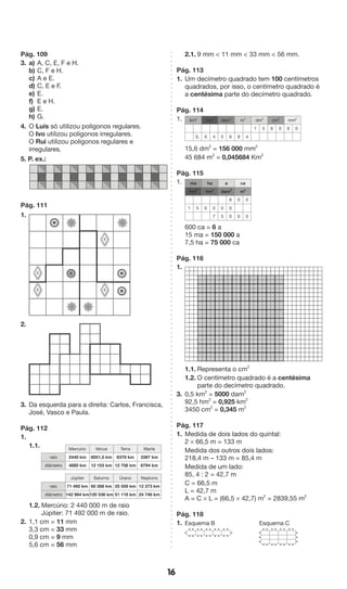 16 
Pág. 109 
3. a) A, C, E, F e H. 
b) C, F e H. 
c) A e E. 
d) C, E e F. 
e) E. 
f) E e H. 
g) E. 
h) G. 
4. O Luís só utilizou polígonos regulares. 
O Ivo utilizou polígonos irregulares. 
O Rui utilizou polígonos regulares e 
irregulares. 
5. P. ex.: 
Pág. 111 
1. 
2. 
3. Da esquerda para a direita: Carlos, Francisca, 
José, Vasco e Paula. 
Pág. 112 
1. 
1.1. 
Mercúrio Vénus Terra Marte 
raio 2440 km 6051,5 km 6378 km 3397 km 
diâmetro 4880 km 12 103 km 12 756 km 6794 km 
Júpiter Saturno Úrano Neptuno 
raio 71 492 km 60 268 km 25 559 km 12 373 km 
diâmetro 142 984 km120 536 km 51 118 km 24 746 km 
1.2. Mercúrio: 2 440 000 m de raio 
Júpiter: 71 492 000 m de raio. 
2. 1,1 cm = 11 mm 
3,3 cm = 33 mm 
0,9 cm = 9 mm 
5,6 cm = 56 mm 
2.1. 9 mm < 11 mm < 33 mm < 56 mm. 
Pág. 113 
1. Um decímetro quadrado tem 100 centímetros 
quadrados, por isso, o centímetro quadrado é 
a centésima parte do decímetro quadrado. 
Pág. 114 
1. km2 hm2 dam2 m2 dm2 cm2 mm2 
1 5 6 0 0 0 
0, 0 4 5 6 8 4 
15,6 dm2 = 156 000 mm2 
45 684 m2 = 0,045684 Km2 
Pág. 115 
1. ma ha a ca 
km2 hm2 dam2 m2 
6 0 0 
1 5 0 0 0 0 
7 5 0 0 0 
600 ca = 6 a 
15 ma = 150 000 a 
7,5 ha = 75 000 ca 
Pág. 116 
1. 
1.1. Representa o cm2 
1.2. O centímetro quadrado é a centésima 
parte do decímetro quadrado. 
3. 0,5 km2 = 5000 dam2 
92,5 hm2 = 0,925 km2 
3450 cm2 = 0,345 m2 
Pág. 117 
1. Medida de dois lados do quintal: 
2 * 66,5 m = 133 m 
Medida dos outros dois lados: 
218,4 m – 133 m = 85,4 m 
Medida de um lado: 
85, 4 : 2 = 42,7 m 
C = 66,5 m 
L = 42,7 m 
A = C * L = (66,5 * 42,7) m2 = 2839,55 m2 
Pág. 118 
1. Esquema B Esquema C 
 