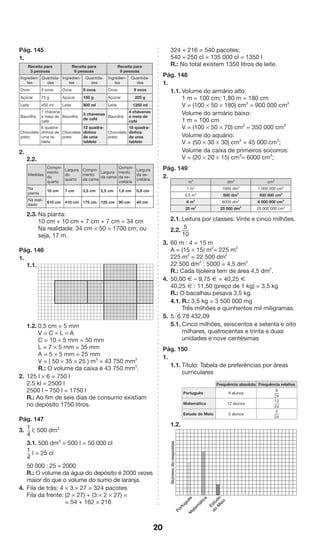 20 
Pág. 145 
1. 
Receita para 
3 pessoas 
Receita para 
6 pessoas 
Receita para 
9 pessoas 
Ingredien-tes 
Quantida-des 
Ingredien-tes 
Quantida-des 
Ingredien-tes 
Quantida-des 
Ovos 3 ovos Ovos 6 ovos Ovos 9 ovos 
Açúcar 75 g Açúcar 150 g Açúcar 225 g 
Leite 450 ml Leite 900 ml Leite 1350 ml 
Baunilha 
1 chávena 
e meia de 
café 
Baunilha 3 chávenas 
de café Baunilha 
4 chávenas 
e meia de 
café 
Chocolate 
preto 
6 quadra-dinhos 
de 
uma ta-blete 
Chocolate 
preto 
12 quadra-dinhos 
de uma 
tablete 
Chocolate 
preto 
18 quadra-dinhos 
de uma 
tablete 
2. 
2.2. 
Medidas 
Compri-mento 
do 
quarto 
Largura 
do 
quarto 
Compri-mento 
da cama 
Largura 
da cama 
Compri-mento 
da se-cretária 
Largura 
da se-cretária 
Na 
planta 10 cm 7 cm 3,5 cm 2,5 cm 1,6 cm 0,8 cm 
Na reali-dade 
610 cm 410 cm 175 cm 125 cm 90 cm 40 cm 
2.3. Na planta: 
10 cm + 10 cm + 7 cm + 7 cm = 34 cm 
Na realidade: 34 cm * 50 = 1700 cm; ou 
seja, 17 m. 
Pág. 146 
1. 
1.1. 
1.2. 0,5 cm = 5 mm 
V = C * L * A 
C = 10 * 5 mm = 50 mm 
L = 7 * 5 mm = 35 mm 
A = 5 * 5 mm = 25 mm 
V = ( 50 * 35 * 25 ) m3 = 43 750 mm3 
R.: O volume da caixa é 43 750 mm3. 
2. 125 l * 6 = 750 l 
2,5 kl = 2500 l 
2500 l – 750 l = 1750 l 
R.: Ao fim de seis dias de consumo existiam 
no depósito 1750 litros. 
Pág. 147 
3. 1 
l; 500 dm3 
4 
3.1. 500 dm3 = 500 l = 50 000 cl 
1 
4 
l = 25 cl 
50 000 : 25 = 2000 
R.: O volume da água do depósito é 2000 vezes 
maior do que o volume do sumo de laranja. 
4. Fila de trás: 4 * 3 * 27 = 324 pacotes 
Fila da frente: (2 * 27) + (3 * 2 * 27) = 
= 54 + 162 = 216 
324 + 216 = 540 pacotes; 
540 * 250 cl = 135 000 cl = 1350 l 
R.: No total existem 1350 litros de leite. 
Pág. 148 
1. 
1.1. Volume do armário alto: 
1 m = 100 cm; 1,80 m = 180 cm 
V = (100 * 50 * 180) cm3 = 900 000 cm3 
Volume do armário baixo: 
1 m = 100 cm 
V = (100 * 50 * 70) cm3 = 350 000 cm3 
Volume do aquário: 
V = (50 * 30 * 30) cm3 = 45 000 cm3; 
Volume da caixa de primeiros socorros: 
V = (20 * 20 * 15) cm3= 6000 cm3; 
Pág. 149 
2. 
m3 dm3 cm3 
1 m3 1000 dm3 1 000 000 cm3 
0,5 m3 500 dm3 500 000 cm3 
6 m3 6000 dm3 6 000 000 cm3 
25 m3 25 000 dm3 25 000 000 cm3 
2.1. Leitura por classes: Vinte e cinco milhões. 
2.2. 5 
10 
3. 60 m : 4 = 15 m 
A = (15 * 15) m2= 225 m2 
225 m2 = 22 500 dm2 
22 500 dm2 : 5000 = 4,5 dm2 
R.: Cada tijoleira tem de área 4,5 dm2. 
4. 50,00 Æ – 9,75 Æ = 40,25 Æ 
40,25 Æ : 11,50 (preço de 1 kg) = 3,5 kg 
R.: O bacalhau pesava 3,5 kg. 
4.1. R.: 3,5 kg = 3 500 000 mg 
Três milhões e quinhentos mil miligramas. 
5. 5 6 78 432,09 
5.1. Cinco milhões, seiscentos e setenta e oito 
milhares, quatrocentas e trinta e duas 
unidades e nove centésimas 
Pág. 150 
1. 
1.1. Título: Tabela de preferências por áreas 
curriculares 
Frequência absoluta Frequência relativa 
Português 9 alunos 
9 
24 
Matemática 12 alunos 
12 
24 
Estudo do Meio 3 alunos 
3 
24 
1.2. 
Número de respostas 
Português 
Matemática 
Estudo 
do Meio 
 