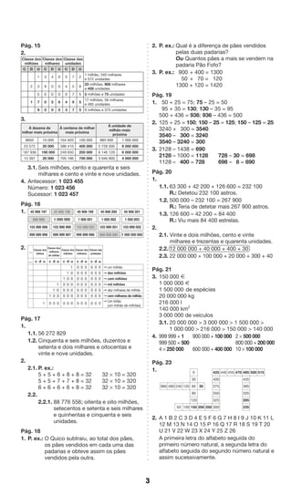 3 
Pág. 15 
2. 
Classe dos 
milhões 
Classe dos 
milhares 
Classe das 
unidades 
C D U C D U C D U 
1 3 4 0 5 7 2 
1 milhão, 340 milhares 
e 572 unidades 
2 3 9 0 0 4 5 8 23 milhões, 900 milhares 
e 458 unidades 
5 0 0 0 0 7 5 5 milhões e 75 unidades 
1 7 0 5 6 4 9 5 17 milhões, 56 milhares 
e 495 unidades 
9 0 0 0 3 7 5 9 milhões e 375 unidades 
3. 
À dezena de 
milhar mais próxima 
À centena de milhar 
mais próxima 
À unidade de 
milhão mais 
próxima 
9650 10 000 104 920 100 000 985 000 1 000 000 
23 572 20 000 386 410 400 000 5 728 000 6 000 000 
187 936 190 000 249 650 200 000 6 146 129 6 000 000 
15 397 20 000 705 186 700 000 3 946 800 4 000 000 
3.1. Seis milhões, cento e quarenta e seis 
milhares e cento e vinte e nove unidades. 
4. Antecessor: 1 023 455 
Número: 1 023 456 
Sucessor: 1 023 457 
Pág. 16 
1. 
999 999 
45 906 198 
103 999 000 
999 999 999 
45 906 197 
103 998 998 
999 999 996 
1 000 000 
103 998 999 
999 999 997 
45 906 199 
1 000 001 
999 999 998 
45 906 200 
1 000 002 
103 999 001 
45 906 201 
1 000 003 
103 999 002 
1 000 000 000 
2. 
… Classe dos 
biliões 
Classe dos 
milhares 
de milhão 
Classe dos 
milhões 
Classe dos 
milhares 
Classe das 
unidades 
… c d u c d u c d u c d u c d u 
1 0 0 0 0 0 0 ➞ um milhão 
1 0 0 0 0 0 0 0 ➞ dez milhões 
1 0 0 0 0 0 0 0 0 ➞ cem milhões 
1 0 0 0 0 0 0 0 0 0 ➞ mil milhões 
1 0 0 0 0 0 0 0 0 0 0 ➞ dez milhares de milhão 
1 0 0 0 0 0 0 0 0 0 0 0 ➞ cem milhares de milhão 
1 0 0 0 0 0 0 0 0 0 0 0 0 ➞ Um bilião 
(um milhão de milhões) 
Pág. 17 
1. 
1.1. 56 272 829 
1.2. Cinquenta e seis milhões, duzentos e 
setenta e dois milhares e oitocentas e 
vinte e nove unidades. 
2. 
2.1. P. ex.: 
5 + 5 + 6 + 8 + 8 = 32 32 * 10 = 320 
5 + 5 + 7 + 7 + 8 = 32 32 * 10 = 320 
6 + 6 + 6 + 6 + 8 = 32 32 * 10 = 320 
2.2. 
2.2.1. 88 776 556; oitenta e oito milhões, 
setecentos e setenta e seis milhares 
e quinhentas e cinquenta e seis 
unidades. 
Pág. 18 
1. P. ex.: O Quico subtraiu, ao total dos pães, 
os pães vendidos em cada uma das 
padarias e obteve assim os pães 
vendidos pela outra. 
2. P. ex.: Qual é a diferença de pães vendidos 
pelas duas padarias? 
Ou Quantos pães a mais se vendem na 
padaria Pão Fofo? 
3. P. ex.: 900 + 400 = 1300 
50 + 70 = 120 
1300 + 120 = 1420 
Pág. 19 
1. 50 + 25 = 75; 75 – 25 = 50 
95 + 35 = 130; 130 – 35 = 95 
500 + 436 = 936; 936 – 436 = 500 
2. 125 + 25 = 150; 150 – 25 = 125; 150 – 125 = 25 
3240 + 300 = 3540 
3540 – 300 = 3240 
3540 – 3240 = 300 
3. 2128 – 1438 = 690 
2128 – 1000 = 1128 728 – 30 = 698 
1128 – 400 = 728 698 – 8 = 690 
Pág. 20 
1. 
1.1. 63 300 + 42 200 + 126 600 = 232 100 
R.: Detetou 232 100 astros. 
1.2. 500 000 – 232 100 = 267 900 
R.: Teria de detetar mais 267 900 astros. 
1.3. 126 600 – 42 200 = 84 400 
R.: Viu mais 84 400 estrelas. 
2. 
2.1. Vinte e dois milhões, cento e vinte 
milhares e trezentas e quarenta unidades. 
2.2. 12 000 000 + 40 000 + 400 + 30 
2.3. 22 000 000 + 100 000 + 20 000 + 300 + 40 
Pág. 21 
3. 150 000 Æ 
1 000 000 Æ 
1 500 000 de espécies 
20 000 000 kg 
216 000 l 
140 000 km2 
3 000 000 de veículos 
3.1. 20 000 000 > 3 000 000 > 1 500 000 > 
1 000 000 > 216 000 > 150 000 > 140 000 
4. 999 999 + 1 900 000 + 100 000 2 * 500 000 
999 500 + 500 800 000 + 200 000 
4 * 250 000 600 000 + 400 000 10 * 100 000 
Pág. 23 
1. 
0 425 440 455 470 485 500 515 
30 400 435 
960 480 240 120 60 30 375 385 
90 350 335 
120 325 285 
50 100 150 200 250 300 235 
2. A 1 B 2 C 3 D 4 E 5 F 6 G 7 H 8 I 9 J 10 K 11 L 
12 M 13 N 14 O 15 P 16 Q 17 R 18 S 19 T 20 
U 21 V 22 W 23 X 24 Y 25 Z 26 
A primeira letra do alfabeto seguida do 
primeiro número natural, a segunda letra do 
alfabeto seguida do segundo número natural e 
assim sucessivamente. 
 
