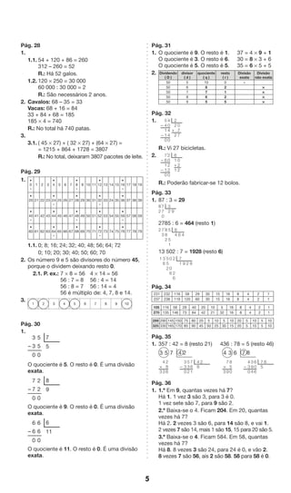 5 
Pág. 28 
1. 
1.1. 54 + 120 + 86 = 260 
312 – 260 = 52 
R.: Há 52 galos. 
1.2. 120 * 250 = 30 000 
60 000 : 30 000 = 2 
R.: São necessários 2 anos. 
2. Cavalos: 68 – 35 = 33 
Vacas: 68 + 16 = 84 
33 + 84 + 68 = 185 
185 * 4 = 740 
R.: No total há 740 patas. 
3. 
3.1. ( 45 * 27) + ( 32 * 27) + (64 * 27) = 
= 1215 + 864 + 1728 = 3807 
R.: No total, deixaram 3807 pacotes de leite. 
Pág. 29 
1. 
• 
0 
• 
1 2 3 
• 
4 5 6 7 
• 
8 
• 
9 10 11 
• 
12 13 14 15 
• 
16 
• 
17 18 19 
• 
20 21 22 23 
• 
24 
• 
25 26 27 
• 
28 29 30 31 
• 
32 
• 
33 24 35 
• 
36 37 38 39 
• 
40 
• 
41 42 43 
• 
44 45 46 47 
• 
48 
• 
49 50 51 
• 
52 53 54 55 
• 
56 
• 
57 58 59 
• 
60 61 62 63 
• 
64 
• 
65 66 67 
• 
68 69 70 71 
• 
72 
• 
73 74 75 
• 
76 77 78 79 
1.1. 0; 8; 16; 24; 32; 40; 48; 56; 64; 72 
0; 10; 20; 30; 40; 50; 60; 70 
2. Os número 9 e 5 são divisores do número 45, 
porque o dividem deixando resto 0. 
2.1. P. ex.: 7 * 8 = 56 4 * 14 = 56 
56 : 7 = 8 56 : 4 = 14 
56 : 8 = 7 56 : 14 = 4 
56 é múltiplo de: 4, 7, 8 e 14. 
3. 
1 2 3 4 5 6 7 8 9 10 
Pág. 30 
1. 
3 5 7 
– 3 5 5 
0 0 
O quociente é 5. O resto é 0. É uma divisão 
exata. 
7 2 8 
– 7 2 9 
0 0 
O quociente é 9. O resto é 0. É uma divisão 
exata. 
6 6 6 
– 6 6 11 
0 0 
O quociente é 11. O resto é 0. É uma divisão 
exata. 
Pág. 31 
1. O quociente é 9. O resto é 1. 37 = 4 * 9 + 1 
O quociente é 3. O resto é 6. 30 = 8 * 3 + 6 
O quociente é 5. O resto é 5. 35 = 6 * 5 + 5 
2. 
Dividendo 
( D ) 
divisor 
( d ) 
quociente 
( q ) 
resto 
( r ) 
Divisão 
exata 
Divisão 
não exata 
50 5 10 0 * 
50 6 8 2 * 
50 7 7 1 * 
50 8 6 2 * 
50 9 5 5 * 
Pág. 32 
1. 
22 
+ 
2 
’ 
077 
- 
- 
40440 
5 
4110 
R.: Vi 27 bicicletas. 
2. 
61 
+ 
1 
’ 
022 
- 
- 
20220 
7 
6110 
R.: Poderão fabricar-se 12 bolos. 
Pág. 33 
1. 87 : 3 = 29 
3 
2 9 
’ 82 
7 
70 
2785 : 6 = 464 (resto 1) 
5 6 
4 6 4 
51 
8 ’ 
82 
2 7 
3 
13 502 : 7 = 1928 (resto 6) 
2 7 
1 9 2 8 
26 
0 
06 
’ 5 
52 
3 
6 
1 
Pág. 34 
231 232 116 58 29 30 15 16 8 4 2 1 
237 238 119 120 60 30 15 16 8 4 2 1 
105 116 58 29 40 20 10 5 16 8 4 2 1 
270 135 146 73 84 42 21 32 16 8 4 2 1 
289 290 145 150 75 80 20 5 10 5 10 20 5 10 5 10 
325 330 165 170 85 90 45 50 25 30 15 20 5 10 5 10 
Pág. 35 
1. 357 : 42 = 8 (resto 21) 436 : 78 = 5 (resto 46) 
3 5 7 4 2 4 3 6 7 8 
* 
286 
3 
4 
3 
4 
8 
2 
- 
761 
3 
30 
5 
32 
* 
850 
3 
7 
9 
Pág. 36 
1. 1.º Em 9, quantas vezes há 7? 
7 
5 
8 
- 
606 
4 
30 
3 
94 
Há 1. 1 vez 3 são 3, para 3 é 0. 
1 vez sete são 7, para 9 são 2. 
2.º Baixa-se o 4. Ficam 204. Em 20, quantas 
vezes há 7? 
Há 2. 2 vezes 3 são 6, para 14 são 8, e vai 1. 
2 vezes 7 são 14, mais 1 são 15, 15 para 20 são 5. 
3.º Baixa-se o 4. Ficam 584. Em 58, quantas 
vezes há 7? 
Há 8. 8 vezes 3 são 24, para 24 é 0, e vão 2. 
8 vezes 7 são 56, ais 2 são 58. 58 para 58 é 0. 
 