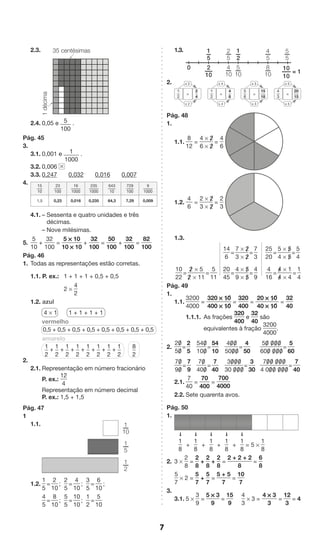 7 
2.3. 
2.4. 0,05 e 5 
100 
. 
Pág. 45 
3. 
3.1. 0,001 e 1 
1000 
. 
3.2. 0,006 
3.3. 0,247 0,032 0,016 0,007 
4. 
15 
10 
23 
100 
16 
1000 
235 
1000 
643 
10 
729 
100 
9 
1000 
1,5 0,23 0,016 0,235 64,3 7,29 0,009 
4.1. – Sessenta e quatro unidades e três 
décimas. 
– Nove milésimas. 
5. 
5 
10 
+ 
32 
100 
= 
5 * 10 
10 * 10 
+ 
32 
100 
= 
50 
100 
+ 
32 
100 
= 
82 
100 
Pág. 46 
1. Todas as representações estão corretas. 
1.1. P. ex.: 1 + 1 + 1 + 0,5 + 0,5 
2 * 
4 
2 
1.2. azul 
4 * 1 1 + 1 + 1 + 1 
vermelho 
0,5 + 0,5 + 0,5 + 0,5 + 0,5 + 0,5 + 0,5 + 0,5 
amarelo 
1 
+ 1 
+ 1 
+ 1 
+ 1 
+ 1 
+ 1 
+ 1 
8 
2 
2 
2 
2 
2 
2 
2 
2 
2 
2. 
2.1. Representação em número fracionário 
P. ex.: 
12 
4 
Representação em número decimal 
P. ex.: 1,5 + 1,5 
Pág. 47 
1 
1.1. 
1 
10 
15 
12 
1.2. 
1 
5 
= 
2 
10 
; 
2 
5 
= 
4 
10 
; 
3 
5 
= 
6 
10 
; 
4 
5 
= 
8 
10 
; 
5 
5 
= 
10 
10 
; 
1 
2 
= 
5 
10 
1.3. 
2. 
x 2 
x 2 
1 
2 
2 
4 
= 
x 5 
x 5 
4 
3 
20 
15 
= 
x 3 
x 3 
5 
6 
15 
18 
= 
x 4 
x 4 
1 
2 
25 
4 
8 
= 
Pág. 48 
1. 
1.1. 
8 
12 
= 
4 * 2/ 
6 * 2/ 
= 
4 
6 
1.2. 
4 
6 
= 
2 * 2/ 
3 * 2/ 
= 
2 
3 
1.3. 
14 
6 
= 
7 * 2/ 
3 * 2/ 
= 
7 
3 
25 
20 
= 
5 * 5/ 
4 * 5/ 
= 
5 
4 
10 
22 
= 
2/ * 5 
2/ * 11 
= 
5 
11 
20 
45 
= 
4 * 5/ 
9 * 5/ 
= 
4 
9 
4 
16 
= 
4/ * 1 
4/ * 4 
= 
1 
4 
Pág. 49 
1. 
1.1. 
3200 
4000 
= 
320 * 1/ 0 
400 * 1/ 0 = 
320 
400 
= 
20 * 1/ 0 
40 * 1/ 0 = 
32 
40 
1.1.1. As frações 
320 
400 
e 
32 
40 
são 
equivalentes à fração 
3200 
4000 
. 
2. 
20/ 
50/ 
= 
2 
5 
540/ 
100/ 
= 
54 
10 
40/ 0/ 
500/ 0/ 
= 
4 
50 
50/ 0/ 0/ 0/ 
600/ 0/ 0/ 0/ 
= 
5 
60 
70/ 
90/ 
= 
7 
9 
70/ 
400/ 
= 
7 
40 
30/ 0/ 0/ 
30 0/ 0/ 0/ 
= 
3 
30 
70/ 0/ 0/ 0/ 0/ 
4 00/ 0/ 0/ 0/ 0/ 
= 
7 
40 
2.1. 
7 
40 
= 
70 
400 
= 
700 
4000 
2.2. Sete quarenta avos. 
Pág. 50 
1. 
1 
8 
+ 
1 
8 
+ 
1 
8 
+ 
1 
8 
+ 
1 
8 
= 5 * 
1 
8 
2. 3 * 
2 
8 
= 
2 
8 
+ 
2 
8 
+ 
2 
8 
= 
2 + 2 + 2 
8 
= 
6 
8 
5 
7 
* 2 = 
5 
7 
+ 
5 
7 
= 
5 + 5 
7 
= 
10 
7 
3. 
3.1. 5 * 
3 
9 
= 
5 * 3 
9 
= 
15 
9 
4 
3 
* 3 = 
4 * 3 
3 
= 
12 
3 
= 4 
➞ 
➞ 
➞ 
➞ 
➞ 
1 décima 
35 centésimas 
4 
10 
45 
5 
10 
8 
10 
55 
0 2—— 
10 = 1 —1—0 
10 
1—2 
1—5 
 