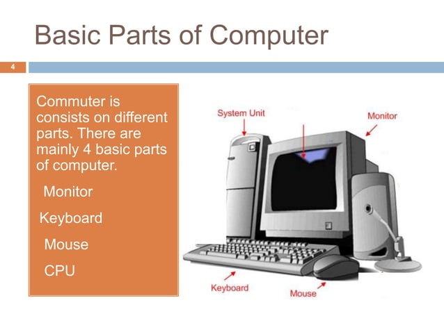 Basic Computer | PPTX