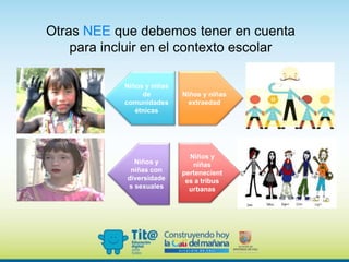 Otras NEE que debemos tener en cuenta
para incluir en el contexto escolar
Niños y niñas
extraedad
Niños y
niñas
pertenecient
es a tribus
urbanas
Niños y niñas
de
comunidades
étnicas
Niños y
niñas con
diversidade
s sexuales
 