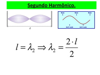 Segundo Harmônico.
2
2
22
l
l
⋅
=⇒= λλ
 