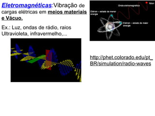 Eletromagnéticas:Vibração de
cargas elétricas em meios materiais
e Vácuo.
Ex.: Luz, ondas de rádio, raios
Ultravioleta, infravermelho,...
http://phet.colorado.edu/pt_
BR/simulation/radio-waves
 