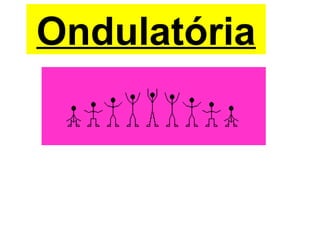 Ondulatória
 