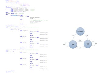 LIBRARY IEEE;
USE IEEE.STD_LOGIC_1164.ALL;
ENTITY stMachineMealy IS
PORT (CLK: IN STD_LOGIC;
RST: IN STD_LOGIC;
IN0: IN STD_LOGIC;
OUTV: OUT STD_LOGIC);
END stMachineMealy;
ARCHITECTURE Behavioral OF stMachineMealy IS
TYPE states_t IS (stSTART,st1,st0);
SIGNAL currState: states_t := stSTART; --selfinti
SIGNAL nextState: states_t := stSTART; --selfinti
SIGNAL OUTV_in: STD_LOGIC := '0';
BEGIN
SYNC_PROC: PROCESS (CLK) -- just clock
BEGIN
IF(rising_edge(CLK)) THEN
IF(RST = '1') THEN
currState <= stSTART;
OUTV<= '0';
ELSE
-- IF ENABLE_STATE_MACHINE = '1' THEN
currState <= nextState;
OUTV <= OUTV_in;
-- END IF;
END IF;
END IF;
END PROCESS;
NEXT_STATE_DECODE: PROCESS(currState,IN0) --Current state + all inputs
BEGIN
nextState <= currState;
CASE currState IS
WHEN stSTART =>
IF(IN0 = '1') THEN
nextState <= st0;
ELSE
nextState <= st1;
END IF;
WHEN st0 =>
IF(IN0 = '1') THEN
nextState <= st1;
ELSE
nextState <= st0;
END IF;
WHEN st1 =>
IF(IN0 = '1') THEN
nextState <= st0;
ELSE
nextState <= st1;
END IF;
END CASE;
END PROCESS;
OUTPUT_DECODE: PROCESS (currState, IN0) --Current state + all inputs
BEGIN
CASE currState IS
WHEN stSTART =>
IF IN0 = '1' THEN
OUTV_in <= '0';
ELSE
OUTV_in <= '1';
END IF;
WHEN st0 =>
IF IN0 = '1' THEN
OUTV_in <= '0';
ELSE
OUTV_in <= '0';
END IF;
WHEN st1 =>
IF IN0 = '1' THEN
OUTV_in <= '1';
ELSE
OUTV_in <= '0';
END IF;
END CASE;
END PROCESS;
 