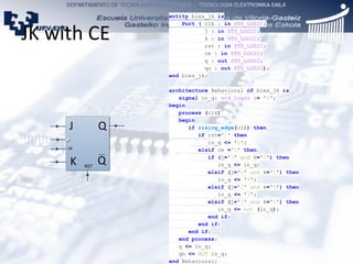 JK with CE
entity bies_jk is
Port ( clk : in STD_LOGIC;
j : in STD_LOGIC;
k : in STD_LOGIC;
rst : in STD_LOGIC;
ce : in STD_LOGIC;
q : out STD_LOGIC;
qn : out STD_LOGIC);
end bies_jk;
architecture Behavioral of bies_jk is
signal in_q: std_logic := '0';
begin
process (clk)
begin
if rising_edge(clk) then
if rst='1' then
in_q <= '0';
elsif ce ='1' then
if (j='0' and k='0') then
in_q <= in_q;
elsif (j='0' and k='1') then
in_q <= '0';
elsif (j='1' and k='0') then
in_q <= '1';
elsif (j='1' and k='1') then
in_q <= not (in_q);
end if;
end if;
end if;
end process;
q <= in_q;
qn <= NOT in_q;
end Behavioral;
J
K
Q
Q
RST
ce
 