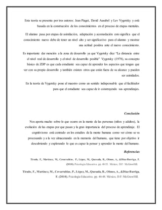 Esta teoría se presenta por tres autores: Jean Piaget, David Ausubel y Lev Vygotsky y está
basada en la construcción de los conocimientos en el proceso de etapas mentales.
El alumno pasa por etapas de asimilación, adaptación y acomodación esto significa que el
conocimiento nuevo debe de tener un nivel alto y ser significativo para el alumno y mostrar
una actitud positiva ante el nuevo conocimiento.
Es importante dar mención a la zona de desarrollo ya que Vygotsky dice “La distancia entre
el nivel real de desarrollo y el nivel de desarrollo posible” Vygotsky (1978), su concepto
básico de ZDP es que cada estudiante sea capaz de aprender los aspectos que tengan que
ver con su propio desarrollo y también existen otros que están fuera de su alcance y pueden
ser asimilados.
En la teoría de Vygotsky pone al maestro como un sentido indispensable que el facilitador
para que el estudiante sea capaz de ir construyendo sus aprendizajes.
Conclusión
Nos aporta mucho sobre lo que ocurre en la mente de las personas (niños y adultos), la
evolución de las etapas por que pasan y la gran importancia del proceso de aprendizaje. El
cognitivismo está centrado en los estudios de la mente humana como ver cómo se va
procesando y a la vez almacenando en la memoria del humano, que tiene por objetivo ir
descubriendo y explorando lo que es capaz la pensar y aprender la mente del humano.
Referencias
Tirado, F., Martínez, M., Covarrubias, P., López, M., Quesada, R., Olmos, A., &Díaz-Barriga, F.
(2010). Psicología Educativa. pp. 48-55. México, D.F: McGrawHill.
Tirado, F., Martínez, M., Covarrubias, P., López, M., Quesada, R., Olmos, A., &Díaz-Barriga,
F. (2010). Psicología Educativa. pp. 44-48. México, D.F: McGrawHill.
 